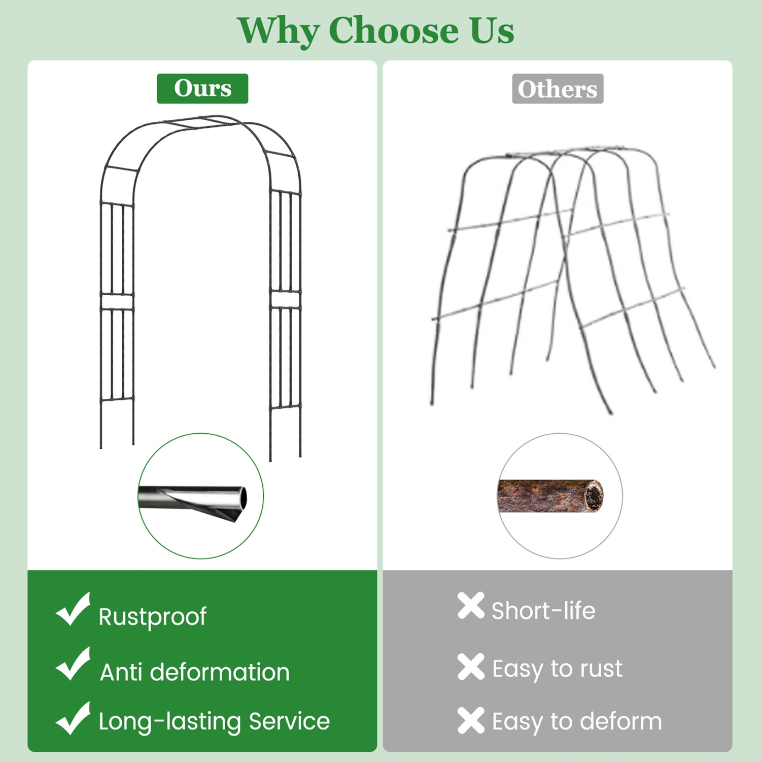 Gymax 95'' Garden Arch Trellis w/PE Wrapped Metal Pipes Ground Stakes Spiral Rods