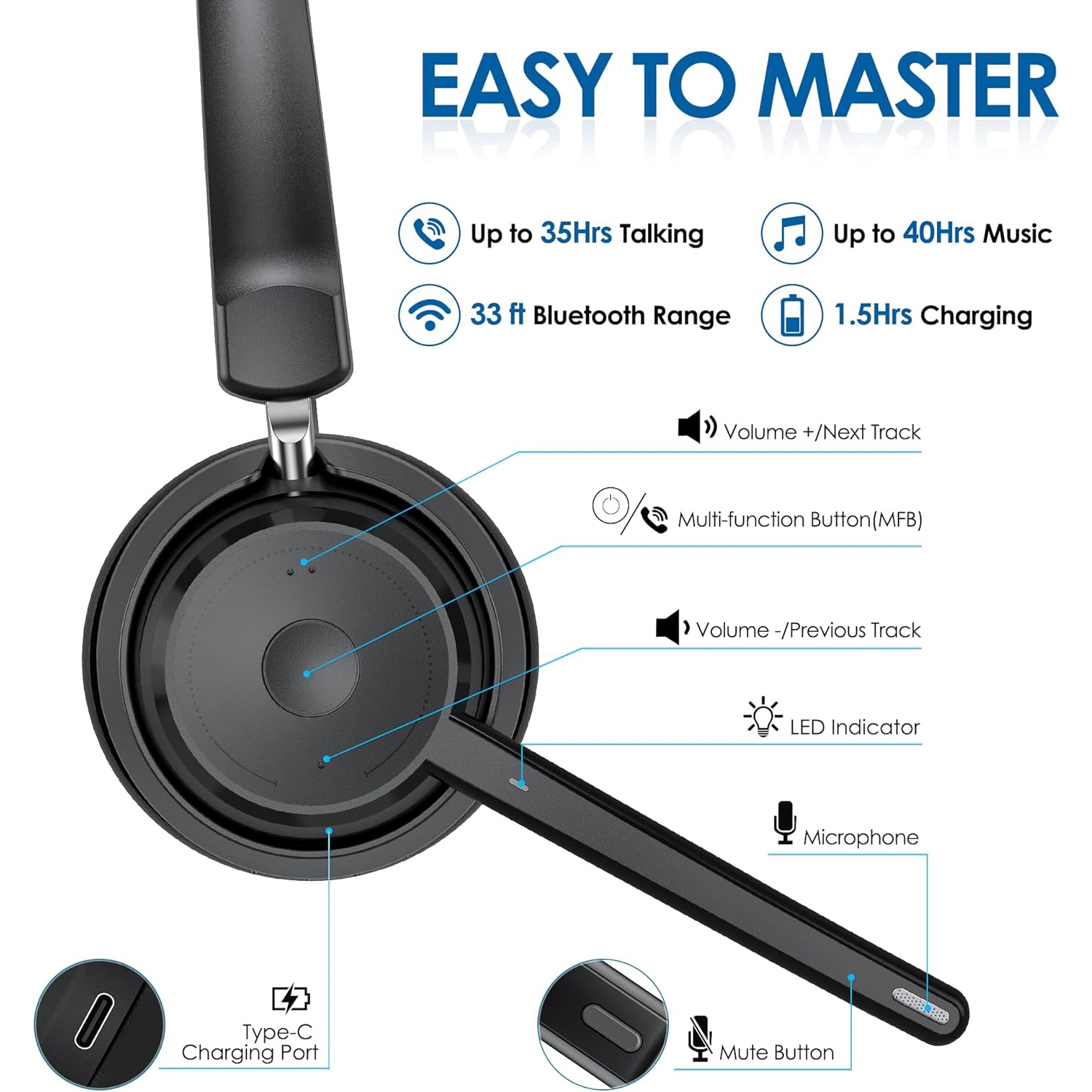 Casque d'écoute Bluetooth Mopchnic avec microphone amélioré et suppression du bruit par IA, casque d'écoute Bluetooth avec clé USB