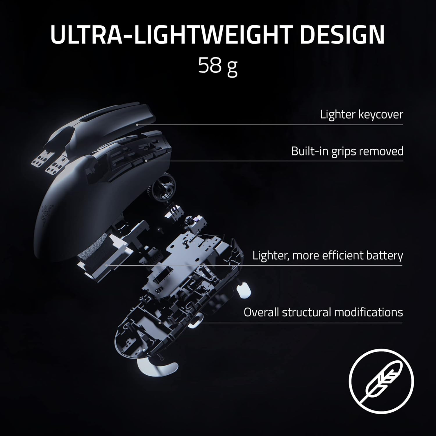 Razer Viper V2 Pro HyperSpeed Wireless Gaming Mouse: 58g Ultra Lightweight - Optical Switches Gen-3-30K DPI Optical Sensor w/On-Mouse Controls - 90