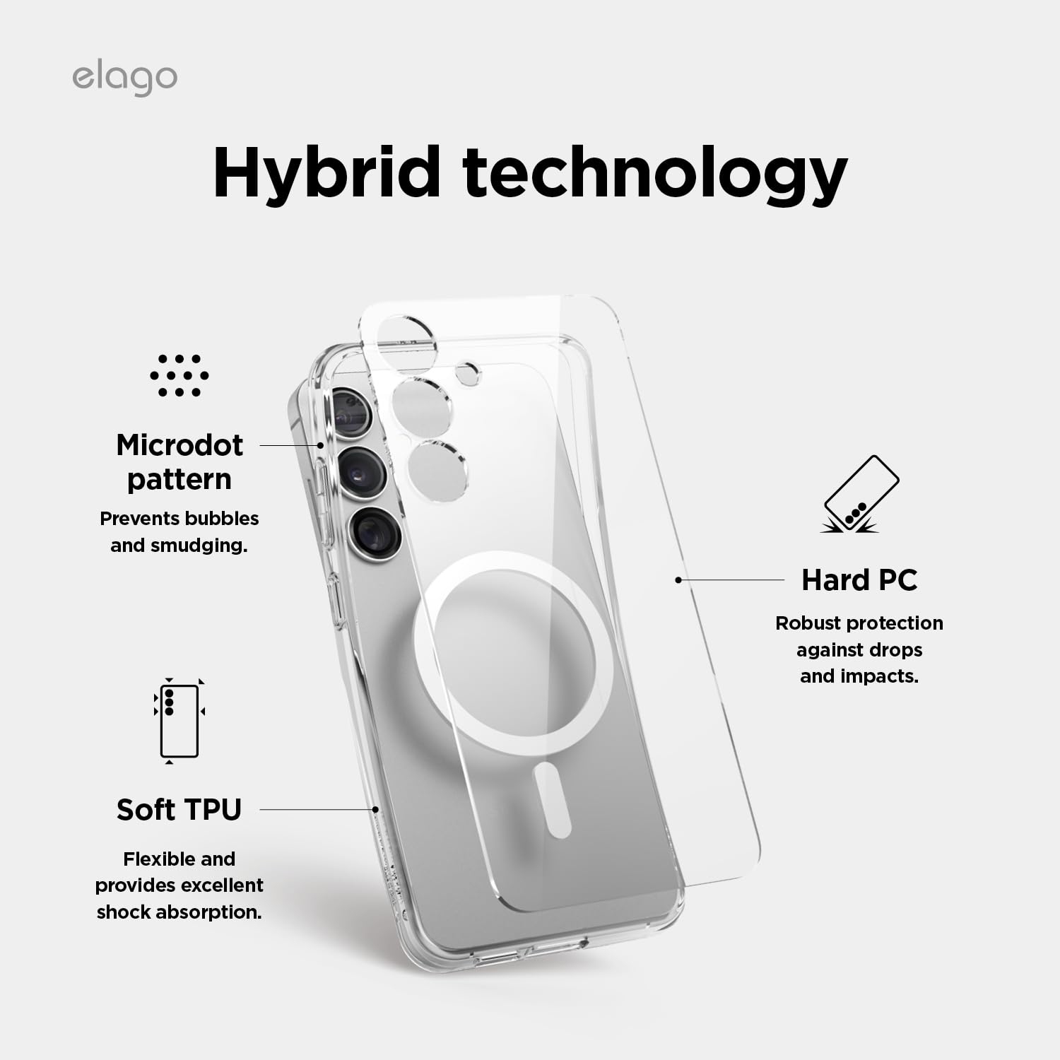 elago Compatible with Samsung Galaxy S25 Case - Magnetic Hybrid Clear Case, Precise Camera Cutouts, Strong Magnetism, Protective Cover, Shockproof