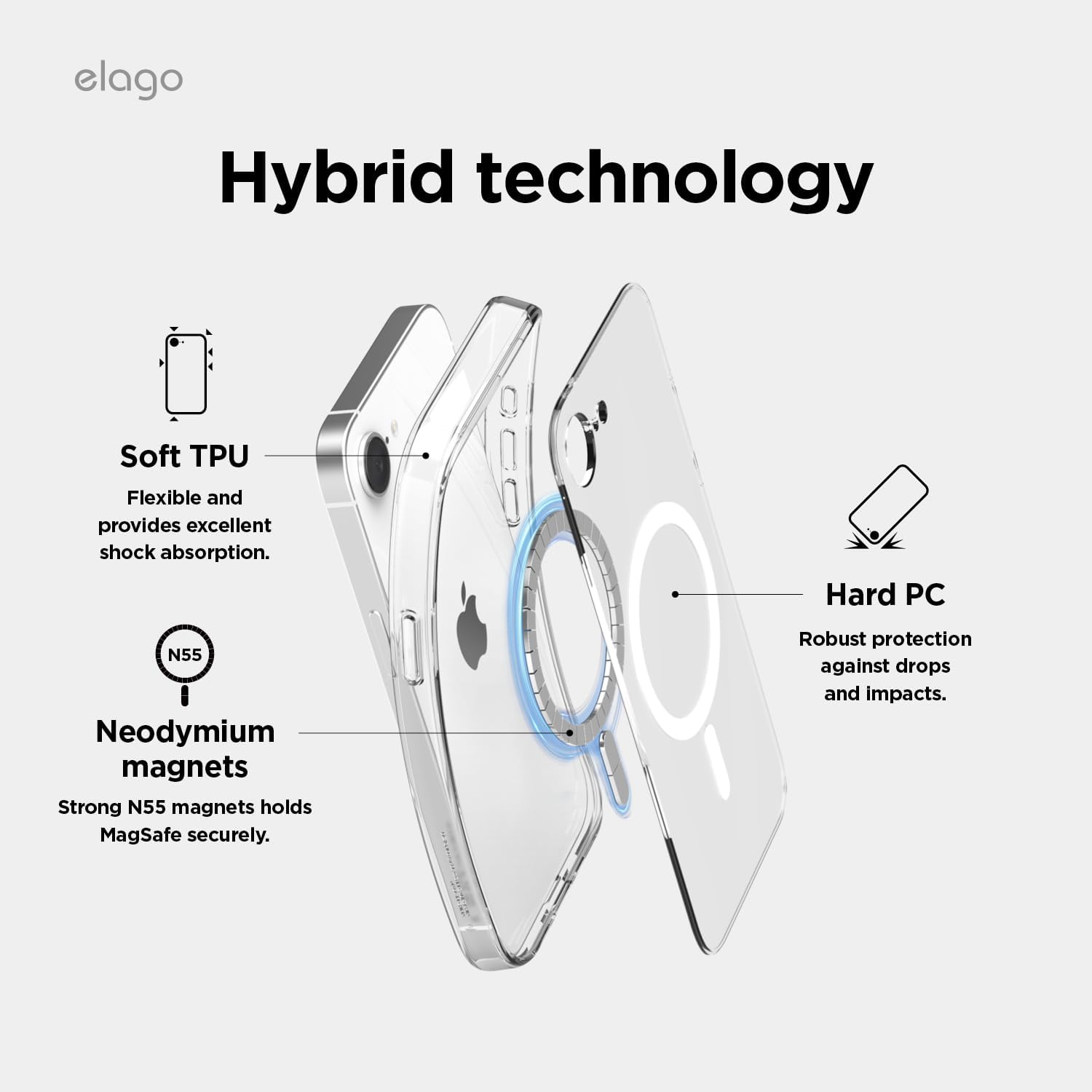 Étui hybride magnétique Elago compatible avec iPhone 16e, prise en charge MagSafe, résistant aux rayures, antichoc