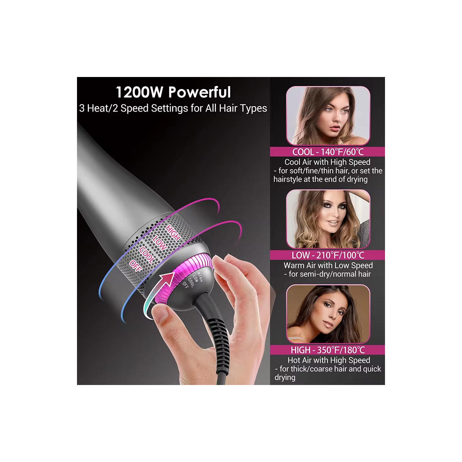 Hair Dryer Brush, Hair Straightener Brush with Negative Ionic Hot Comb Straightener, Hair Styling Tools for Women - Grey