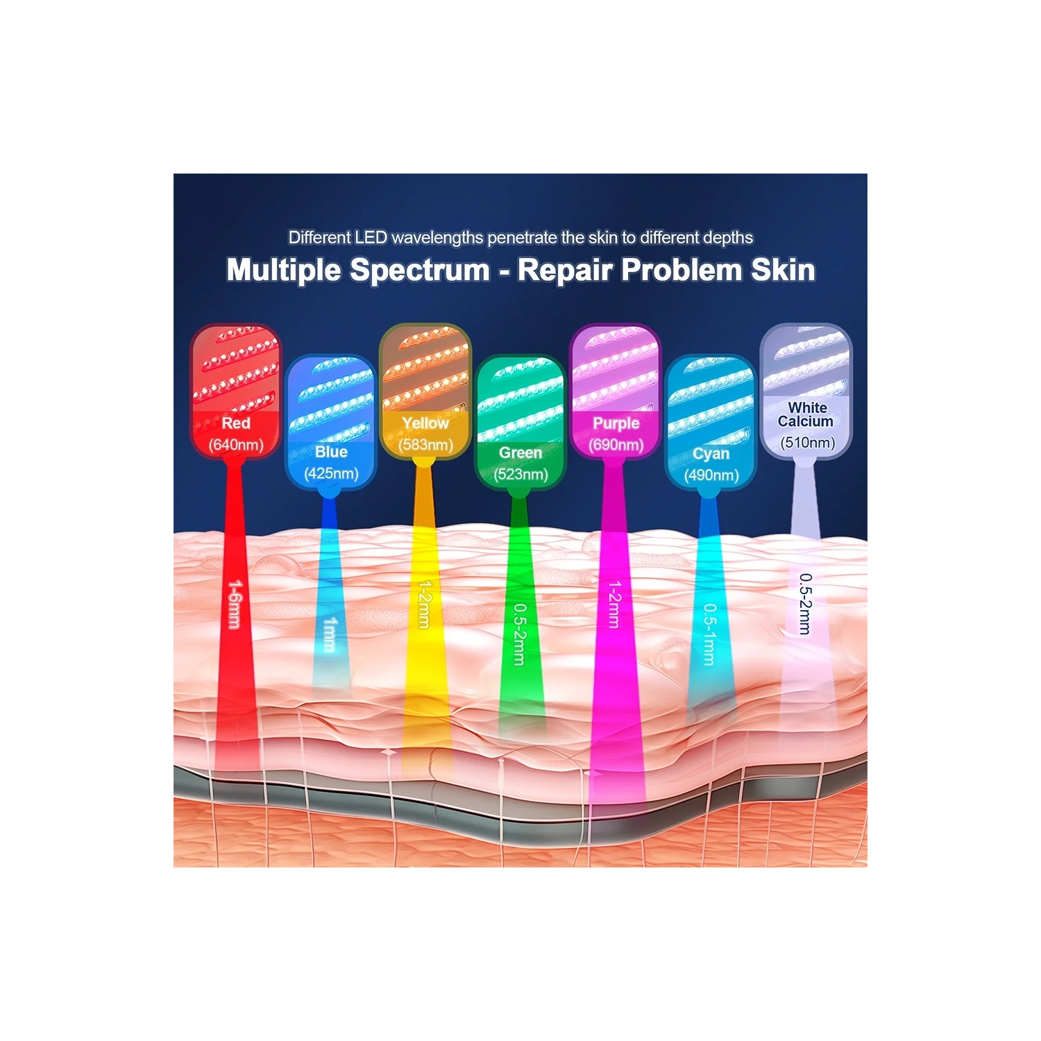 7 couleurs LED Nano Spray Peau Masque hydratant pour le visage et le corps Masque SPA Utilisation domestique Appareil de soin de la peau - Blanc