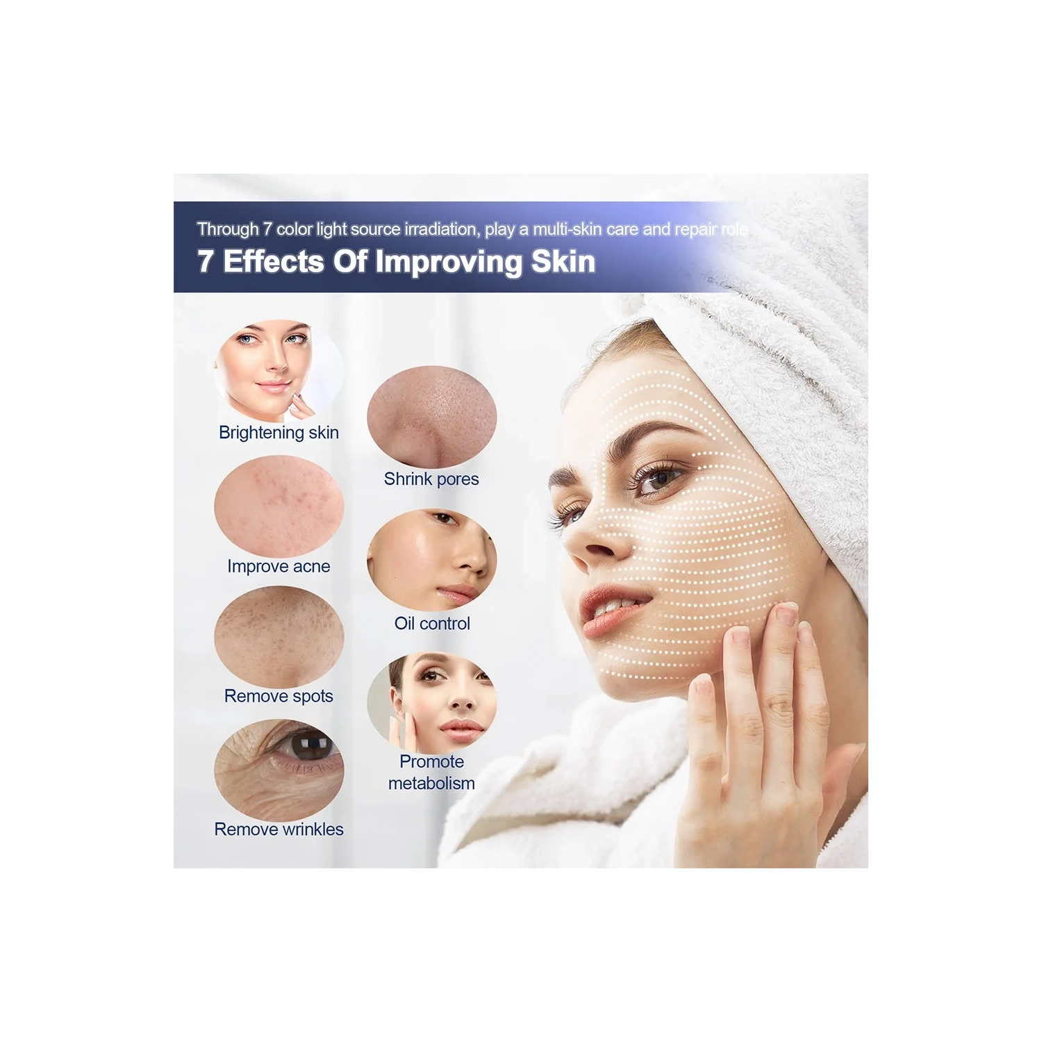 7 couleurs LED Nano Spray Peau Masque hydratant pour le visage et le corps Masque SPA Utilisation domestique Appareil de soin de la peau - Blanc