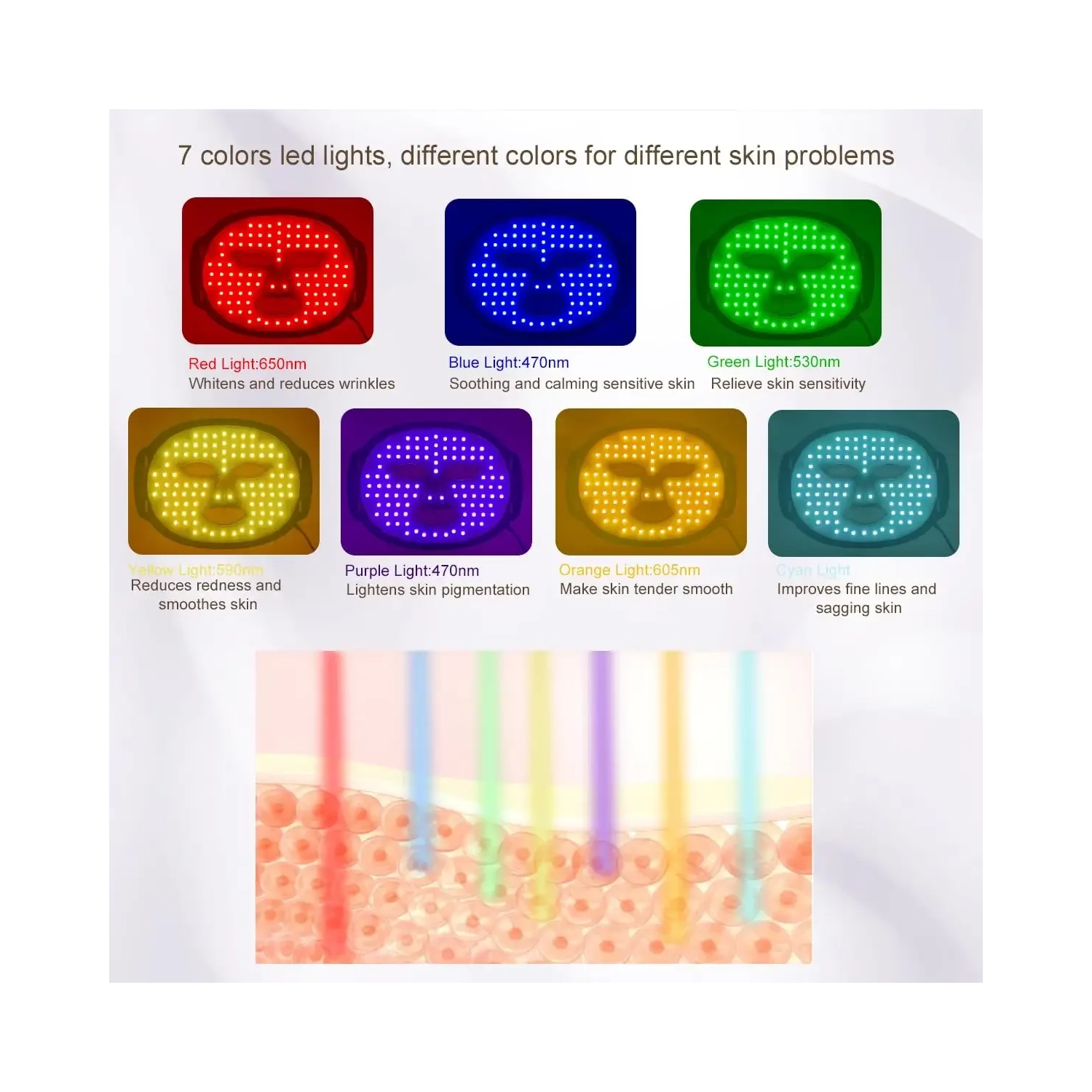 Masque thérapeutique à lumière rouge avec masque pour les yeux - 7 couleurs Beauté LED Masque pour soins faciaux à la maison - Noir