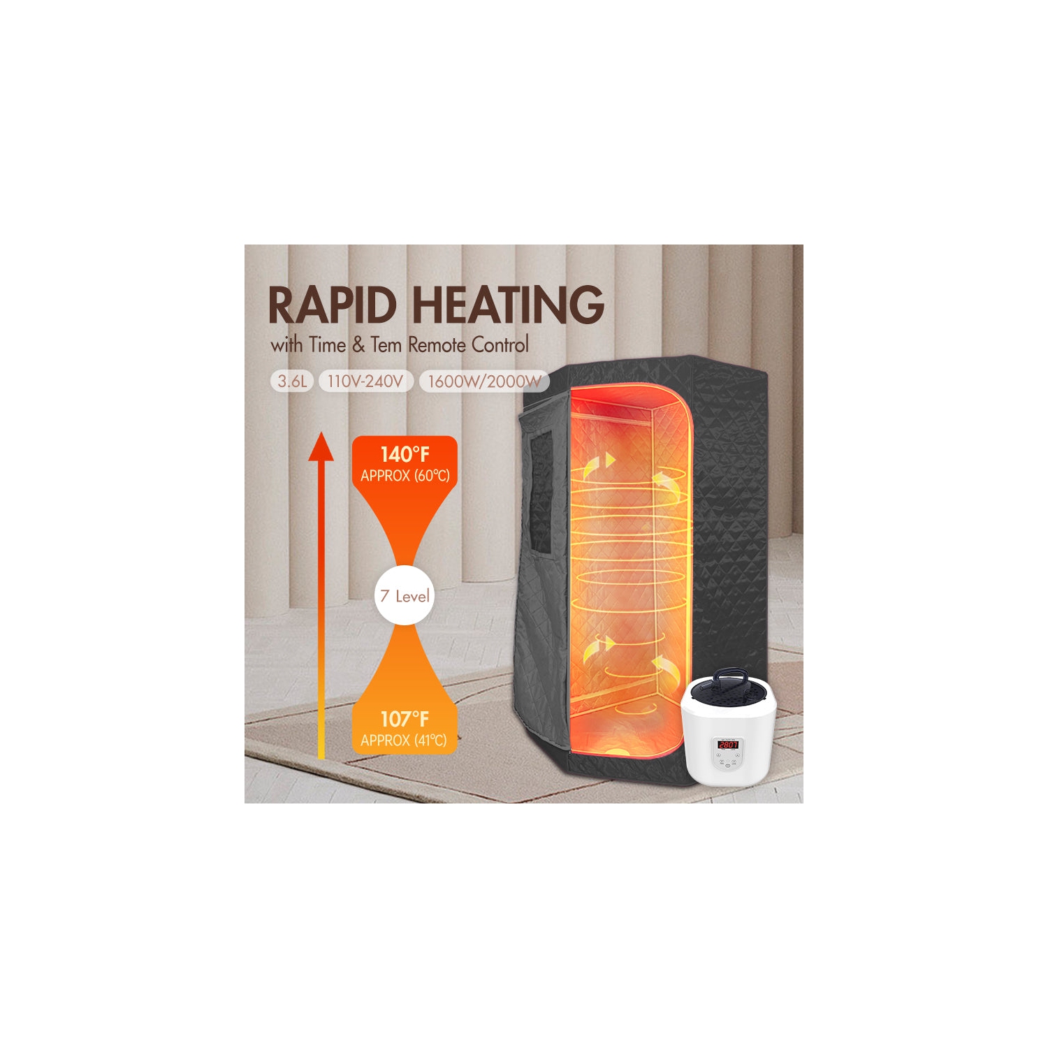 Blisspod Portable Personal Full Body 60 Min Rapid Steam Sauna | Pentagonal | 1600 Watts | 3.6L Stronger Steamer | 90X90X190cm