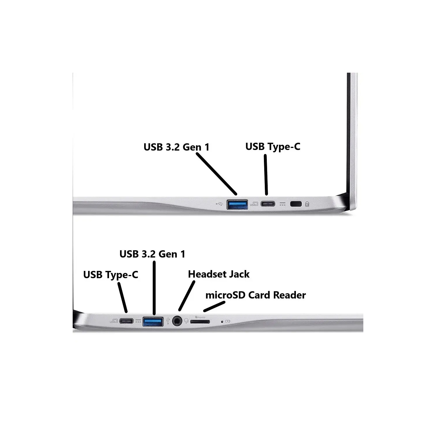 Refurbished(Excellent) - Acer - Chromebook 315 - 15.6" HD Laptop - Intel Pentium N6000 4 core processor- 4GB LPDDR4X - 128GB eMMC -Protective Sleeve