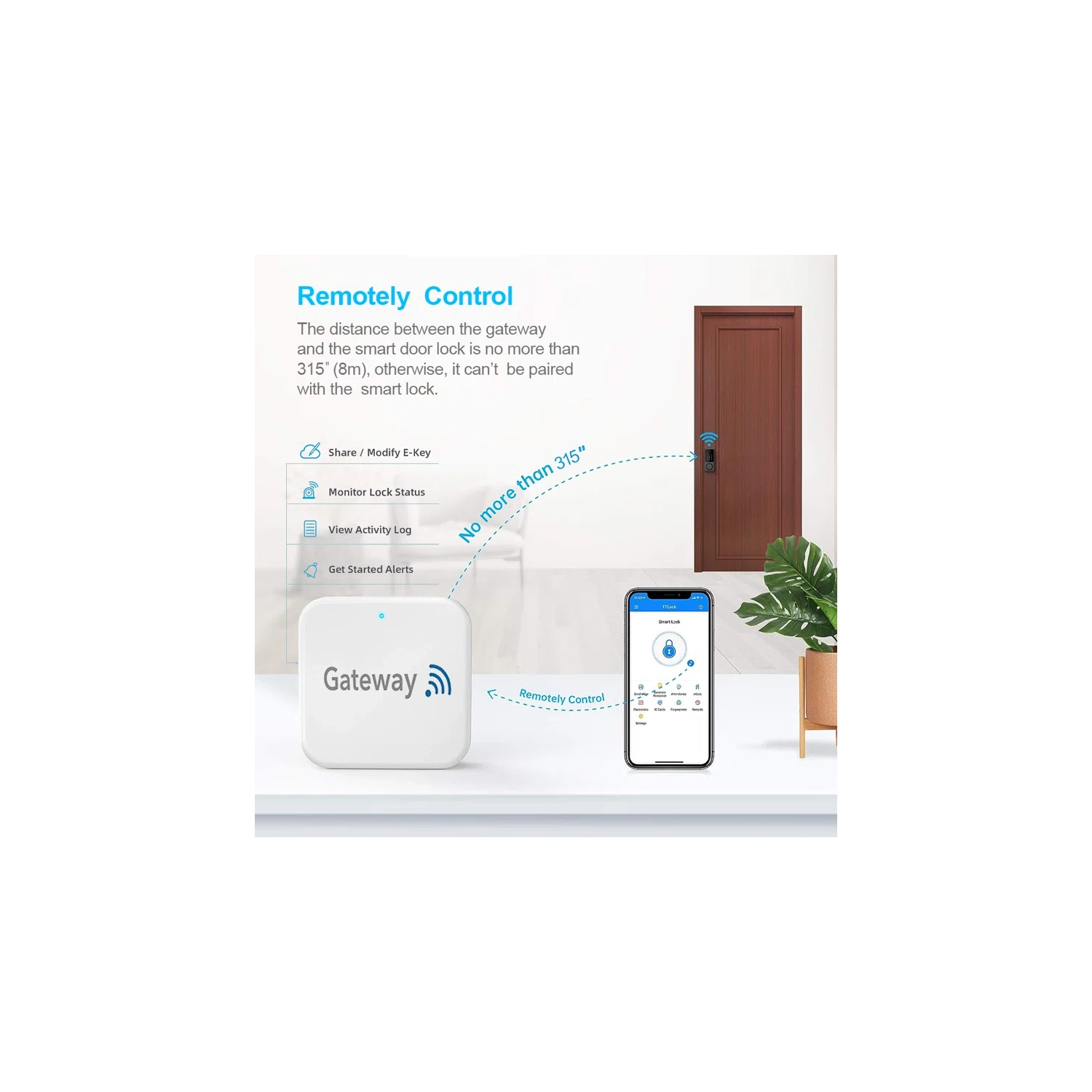 Secusly WIFI Smart Door Lock Electronic Lock with Gateway