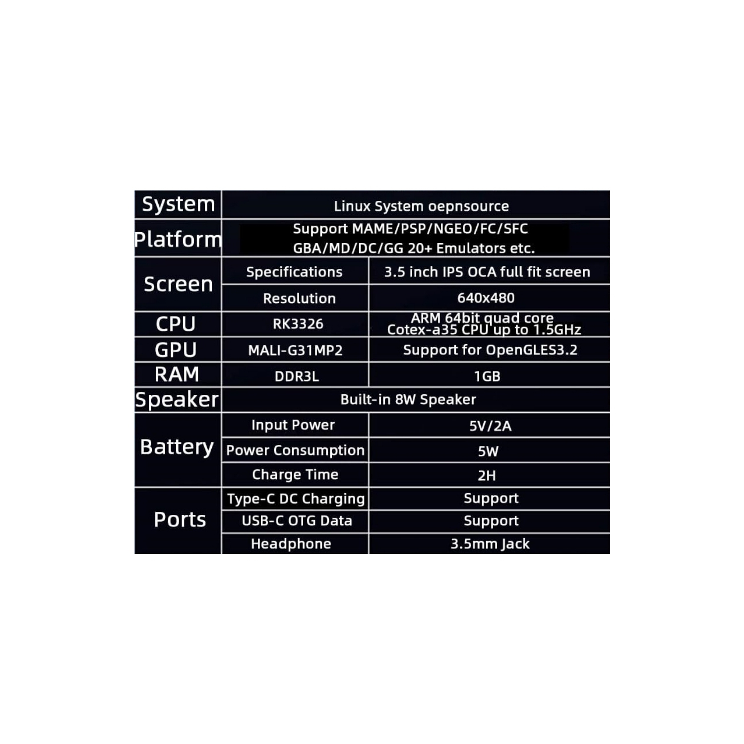 Console de jeu portative R36S 3.5&nbsp;po 128&nbsp;Go