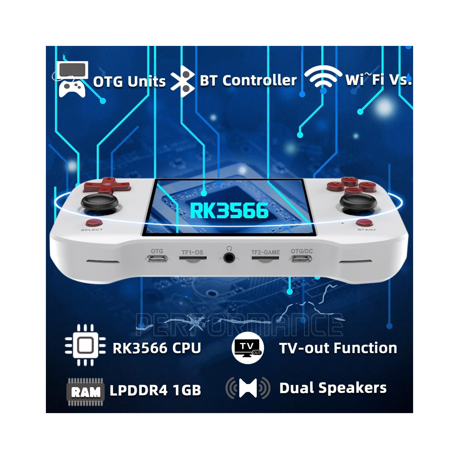 Console de jeu portative 64&nbsp;Go 4&nbsp;po R46S