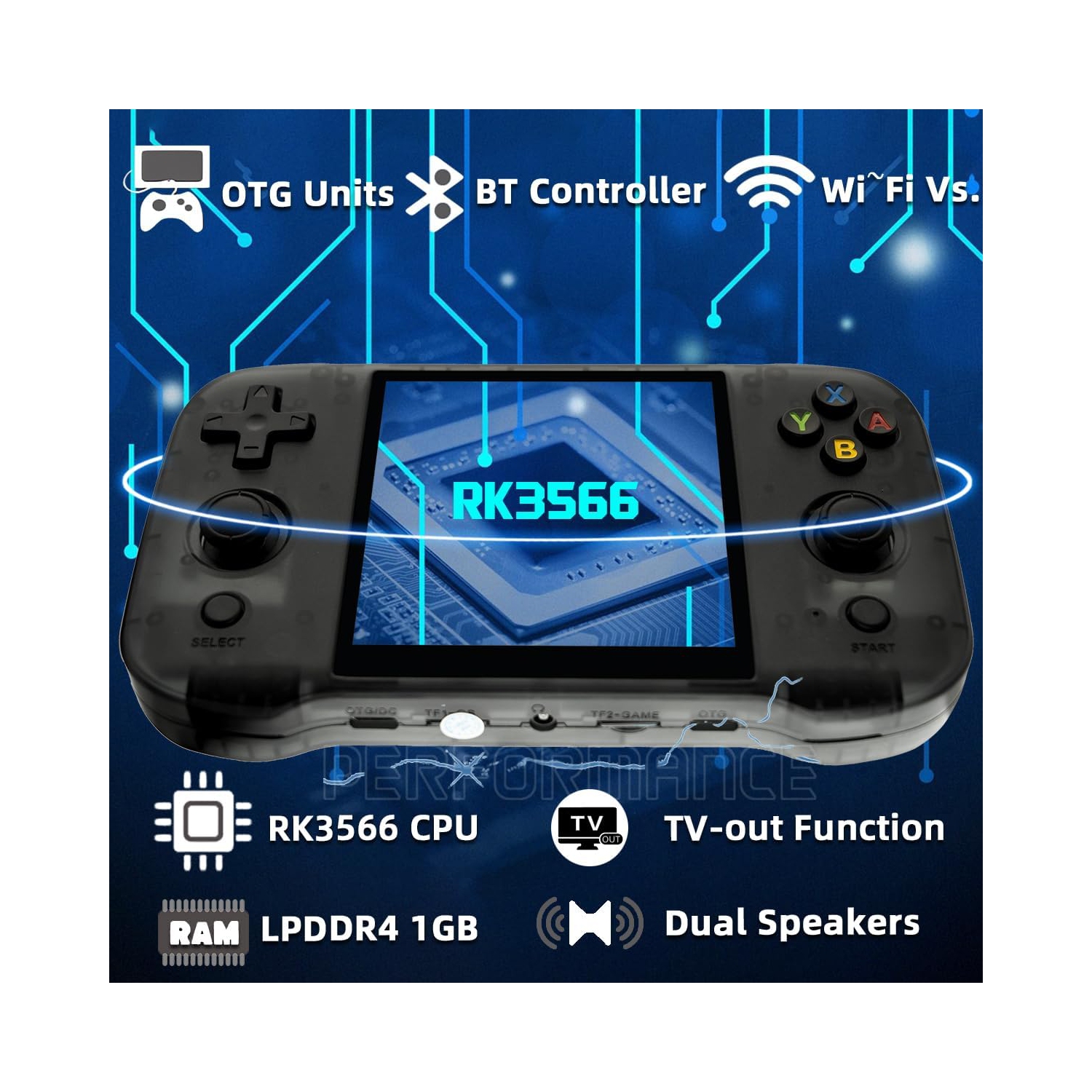 R46S Handheld Game Console 4 inch 64GB