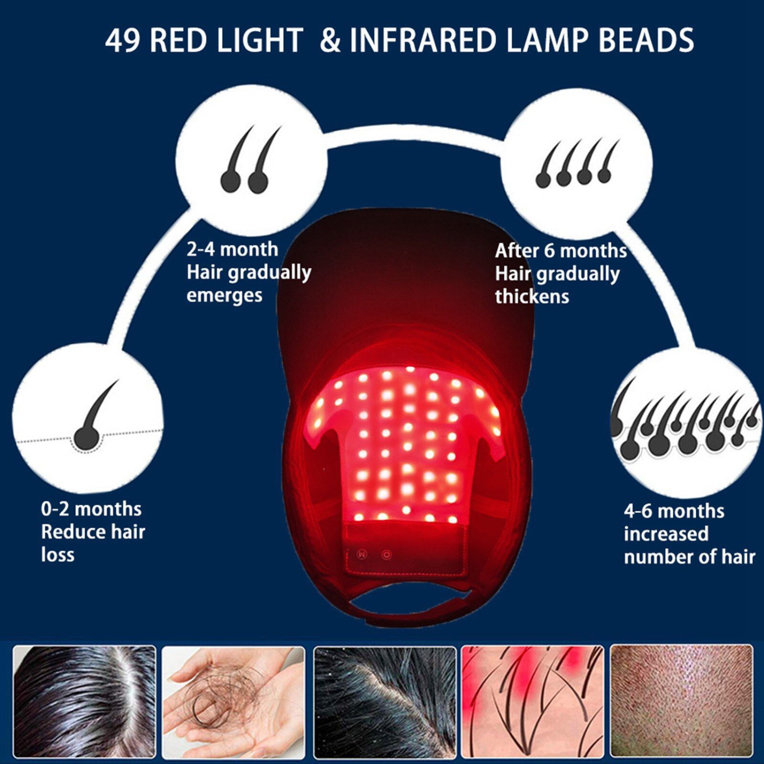Casquette de thérapie à lumière rouge LED infrarouge de 650 nm pour soins capillaires Casquette anti-perte de cheveux laser