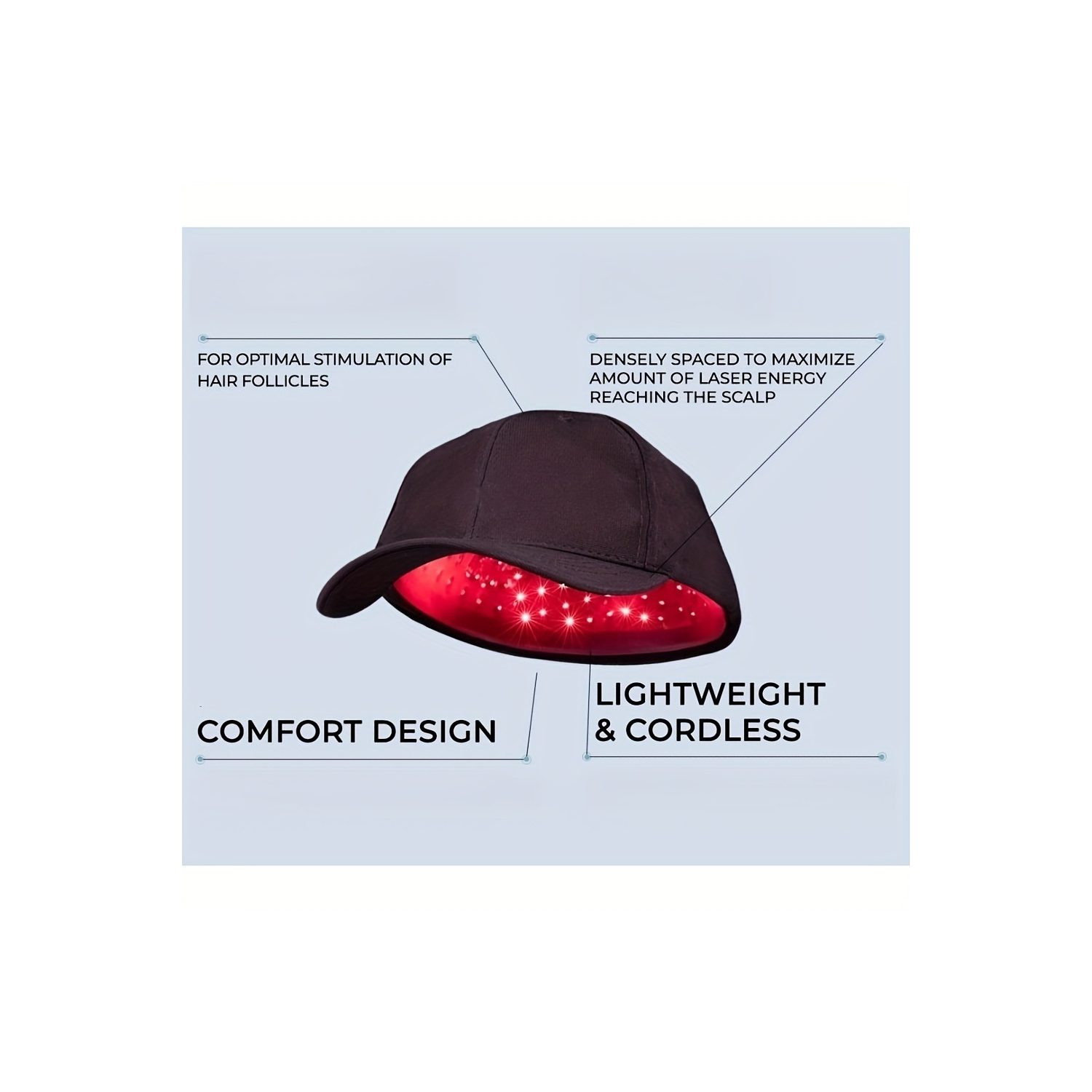 Laser Hair Growth Cap,Red Light Therapy Cap for Hair Loss,Hair Growth Hat,Anti-Loss Hair Cap for Men & Women