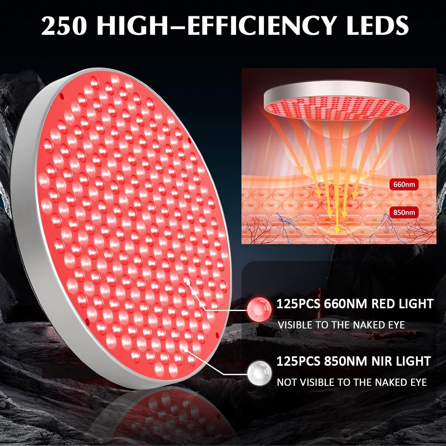 Red Light Therapy Lamp with Stand,660nm 850nm Infrared Light Combo Panel,Red Light Therapy Device for Body Face,Skin Beauty,Pain Relief of Muscle &