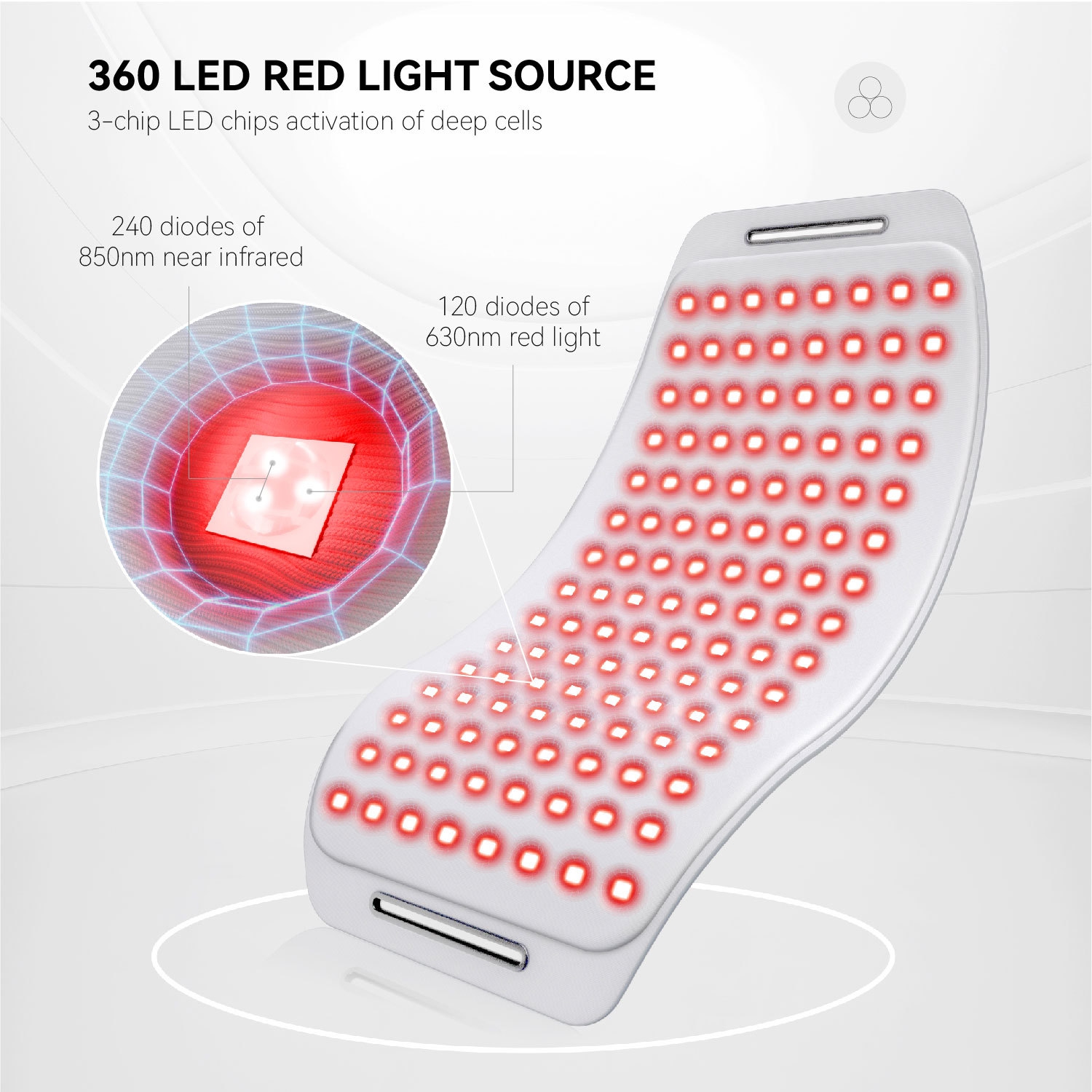 Red Light Therapy Belt for Body,Cordless Near Infrared Light Therapy Waist Pad for Pain Relief & Skin Care,LED Light Therapy Wrap for Muscle Shoulder