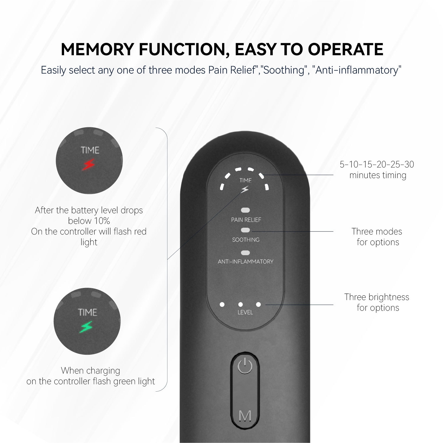 Red Light Therapy Belt for Body,Cordless Near Infrared Light Therapy Waist Pad for Pain Relief & Skin Care,LED Light Therapy Wrap for Muscle Shoulder