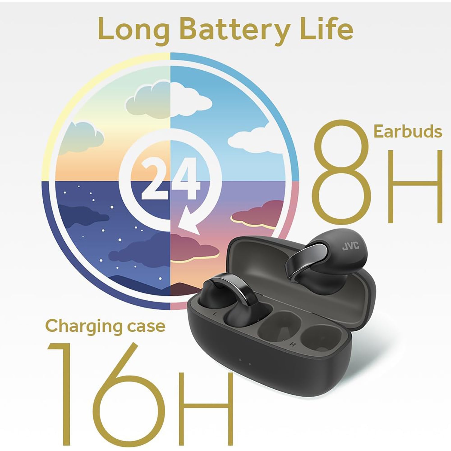 JVC – Écouteurs sans fil Nearphones avec étui de chargement et microphone intégré, noir