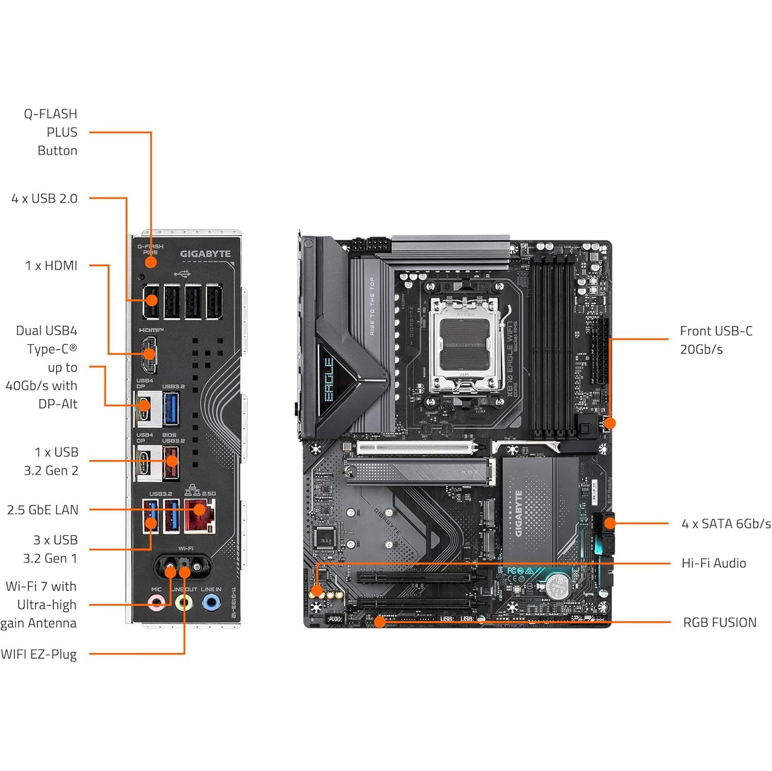 GIGABYTE X870 Eagle WIFI7 AMD AM5 LGA 1718 Motherboard, ATX, DDR5, 4X M.2, PCIe 5.0, USB4, WIFI7, 2.5GbE LAN, EZ-Latch