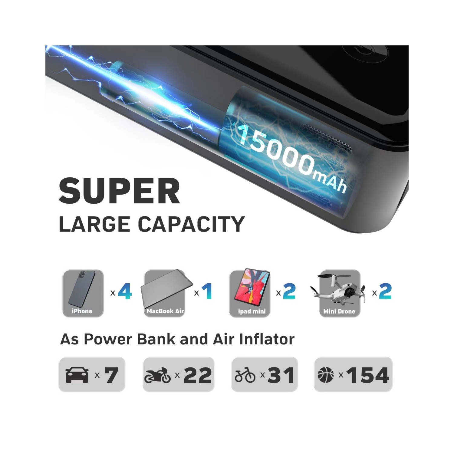 Ensemble de luxe avec gonfleur de pneus intelligente 3-en-1 de Denvix – gonflement 2 fois plus rapide, recharge rapide 45&nbsp;W, chargeur portable