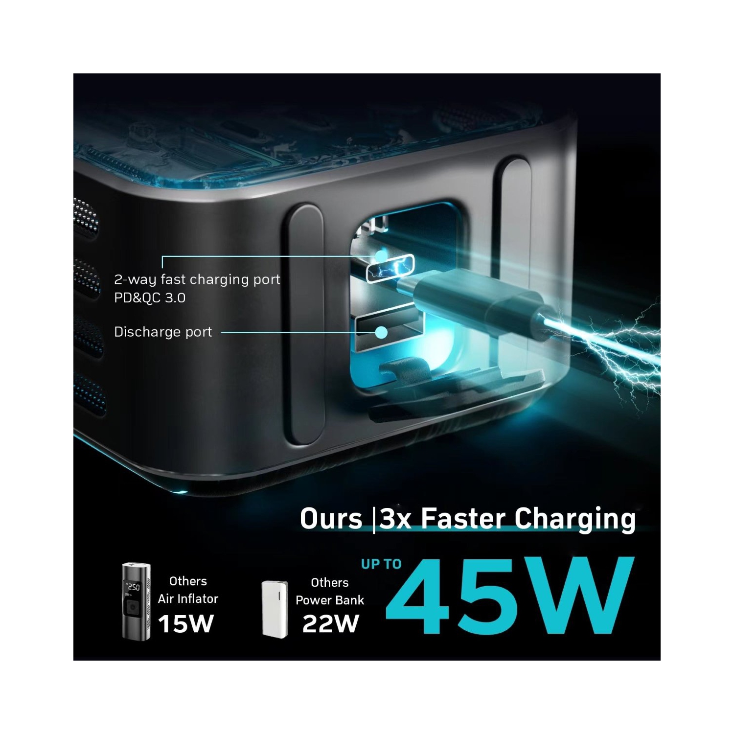 Ensemble de luxe avec gonfleur de pneus intelligente 3-en-1 de Denvix – gonflement 2 fois plus rapide, recharge rapide 45&nbsp;W, chargeur portable