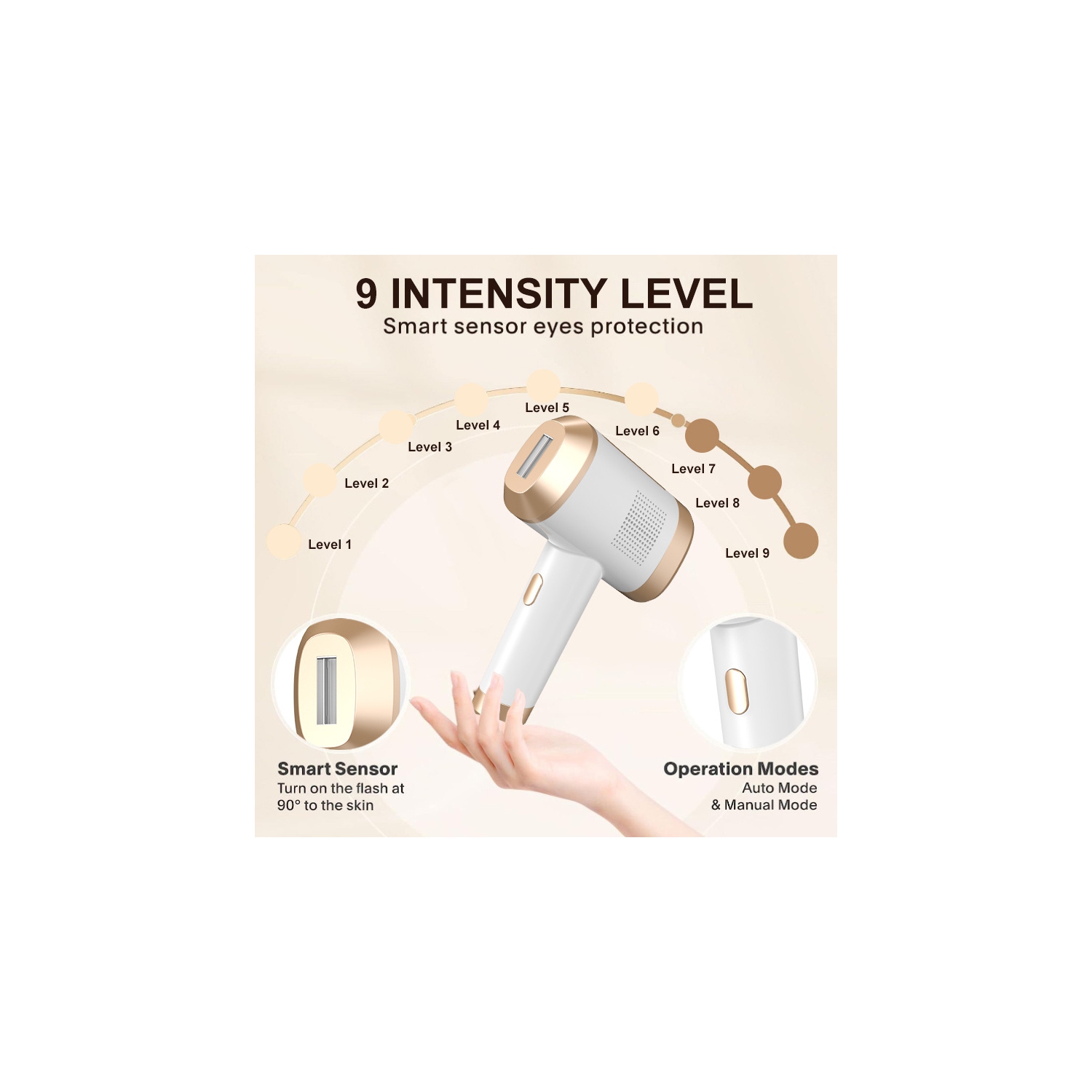 IPL Laser Hair Removal, Laser Hair Removal Device Ice Cooling 999,900+ Flashes home laser Hair Removal for Armpits Legs Arms Bikini