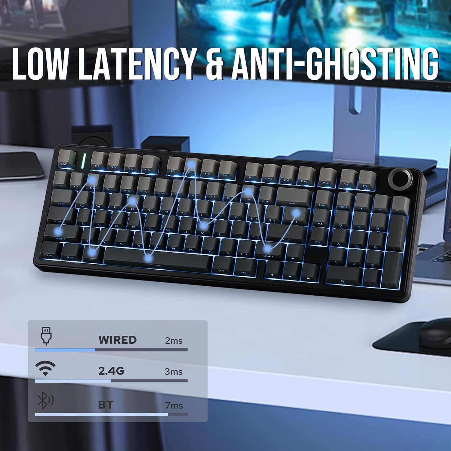 Open Box - EPOMAKER X Aula F99 Pro- Wireless Gaming Keyboard, RGB Backlit Gaming Keyboard- Black