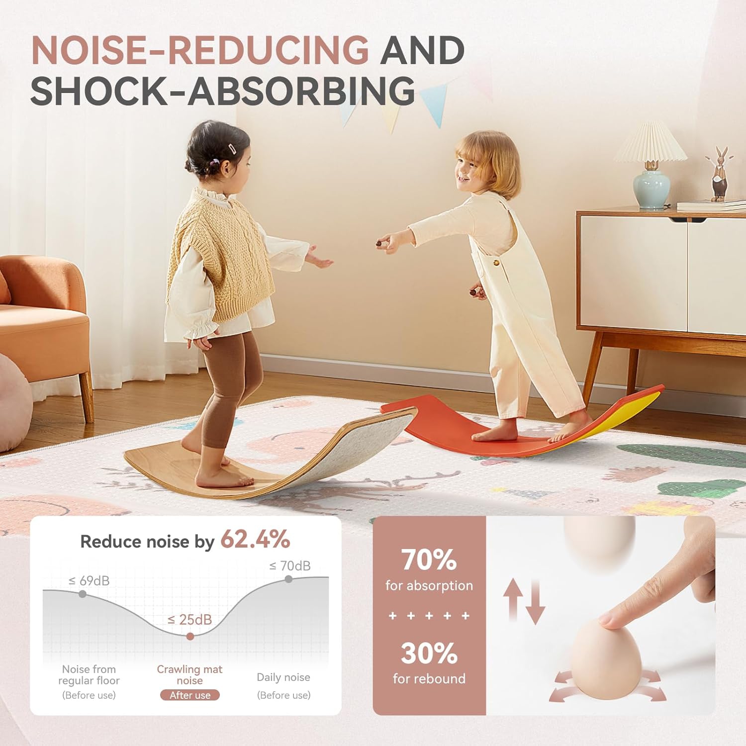 Coolhut Premium Baby Play Crawling Mat, Thick, Foldable, and Reversible, Waterproof Soundproof, Easy to Clean and Store, and Compact for Toddler &