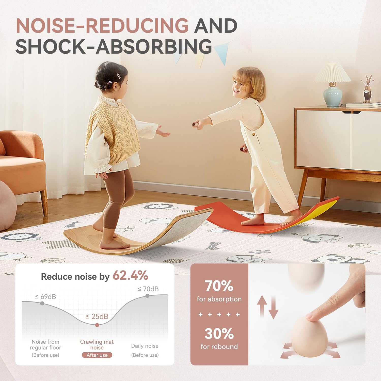 Coolhut Premium Baby Play Crawling Mat, Thick, Foldable, and Reversible, Waterproof Soundproof, Easy to Clean and Store, and Compact for Toddler &