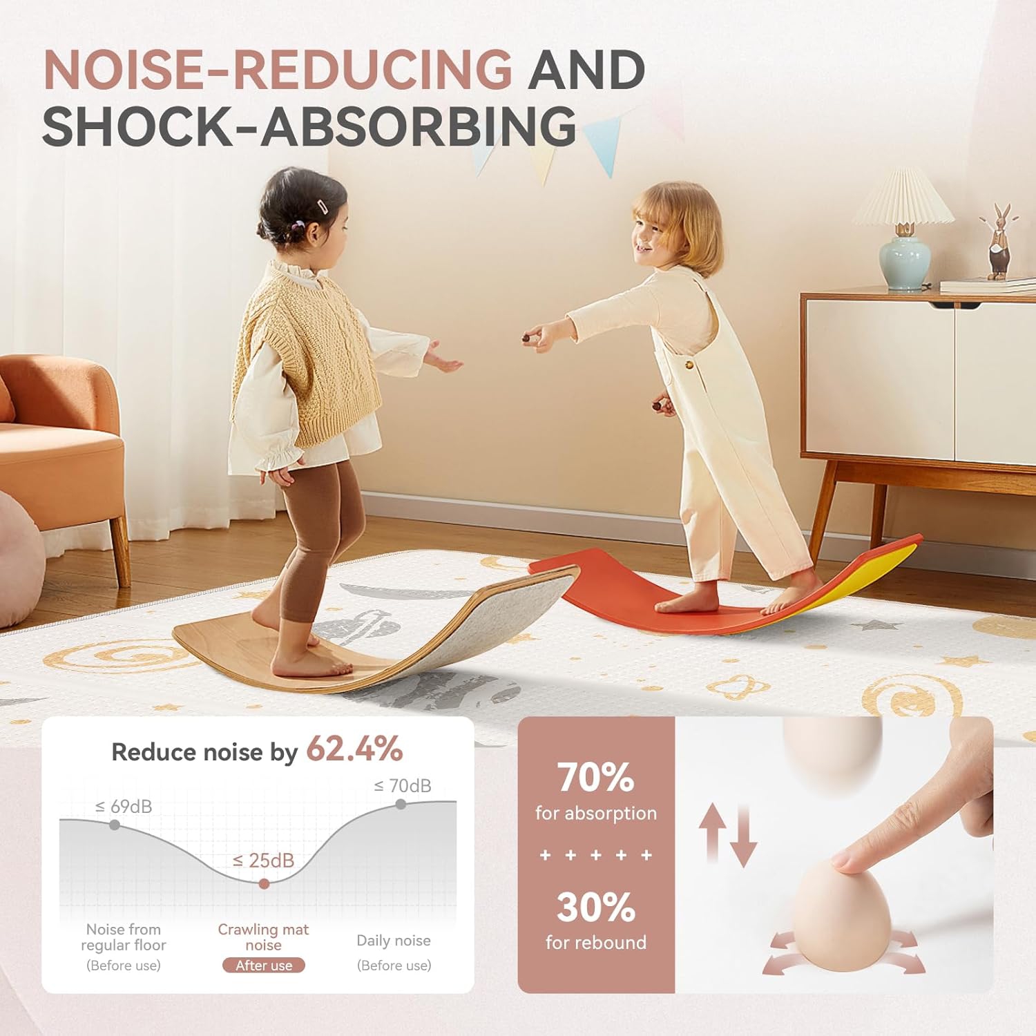 Coolhut – Tapis de jeu haut de gamme pour bébé, épais, pliable et réversible, étanche, Facile à nettoyer et à ranger, et compact pour tout-petits et