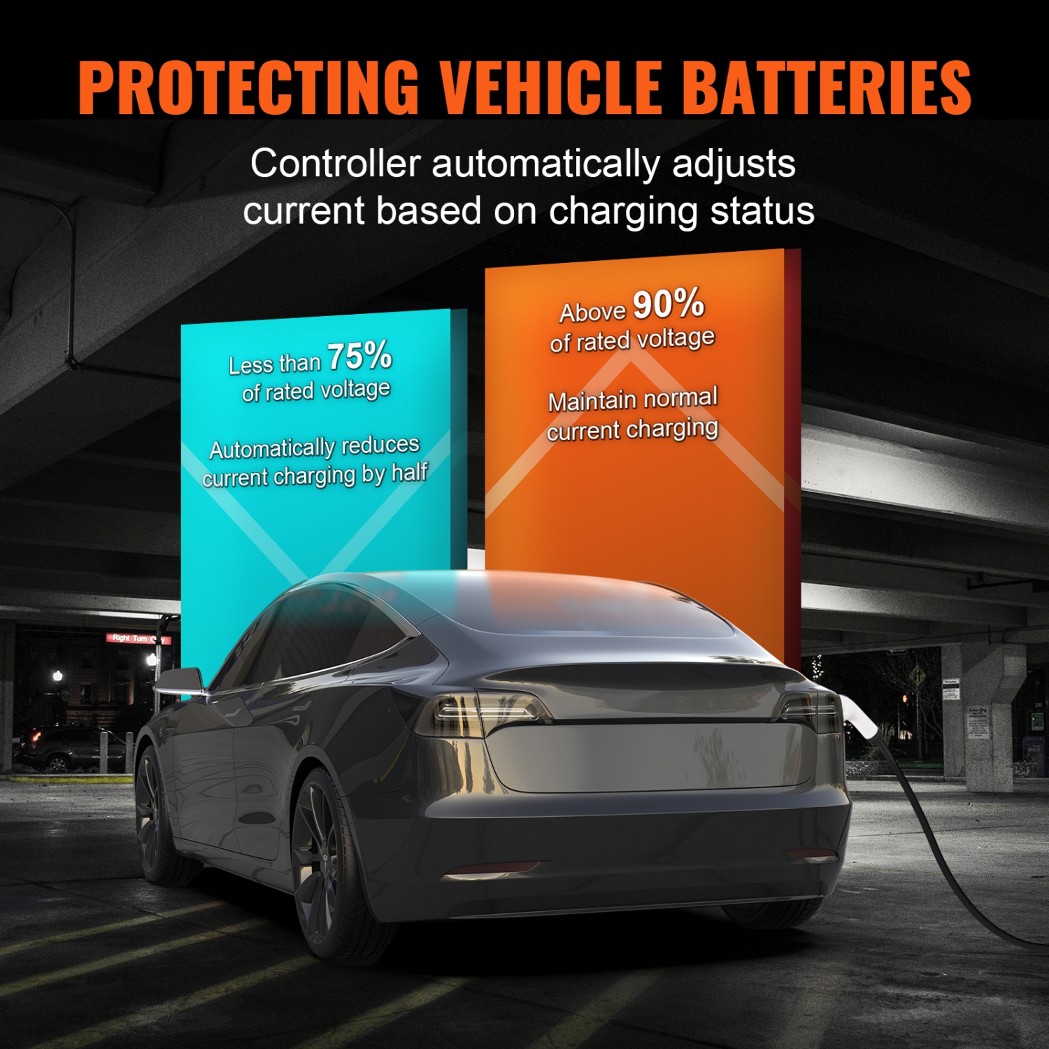 VEVOR Level 2 Portable EV Charger, 40A 240V, Electric Vehicle Charger with 25 ft Charging Cable NEMA 14-50P Plug, 16/24/32/40A Adjustable Home EV