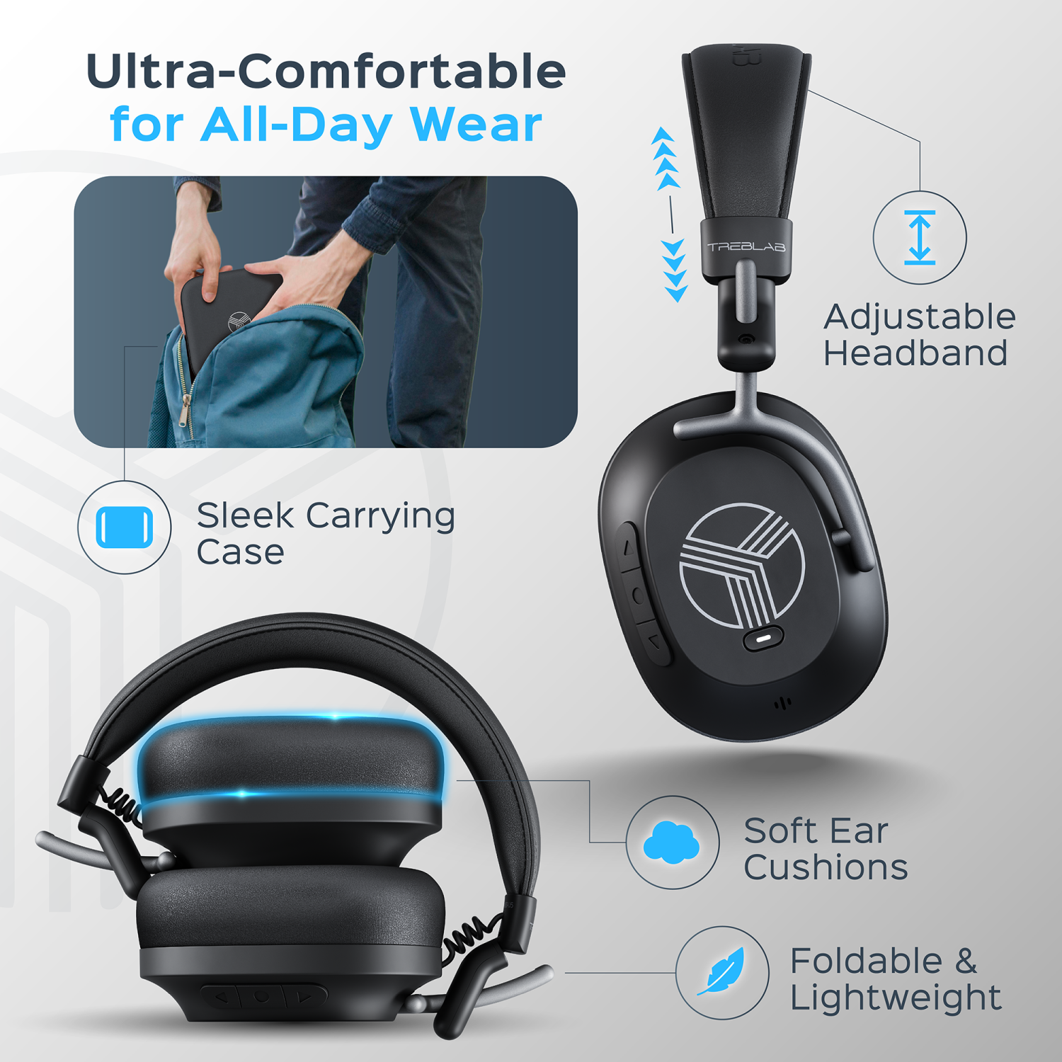 TREBLAB U5 - Hybrid Active Noise Cancelling Headphones Over-Ear Bluetooth 5.3, 55H Battery