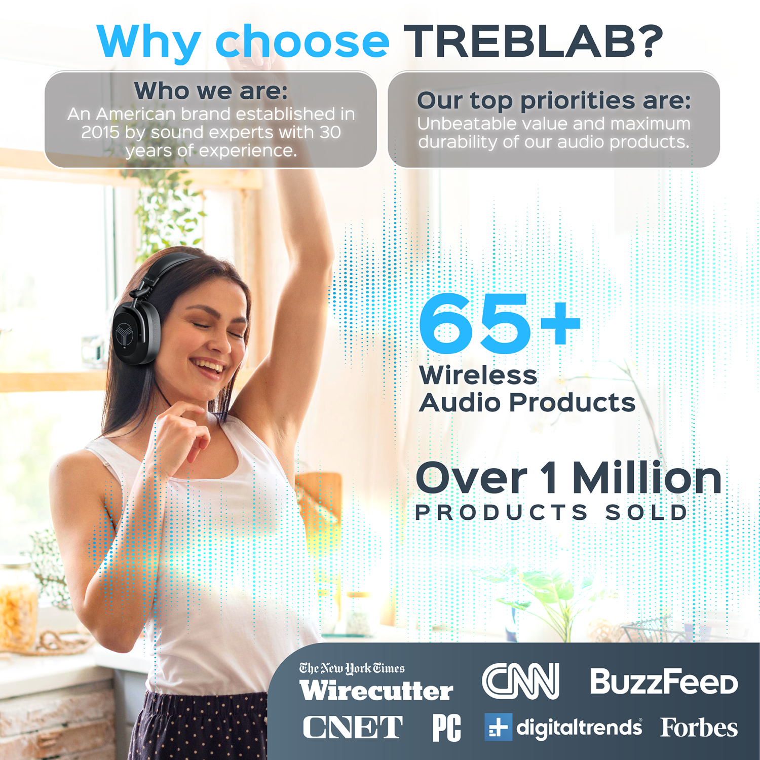 TREBLAB U5 - Hybrid Active Noise Cancelling Headphones Over-Ear Bluetooth 5.3, 55H Battery