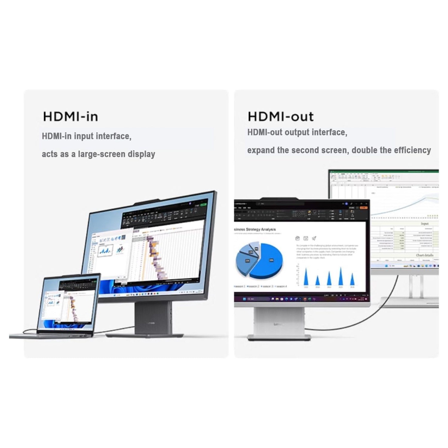 Open Box - Lenovo IdeaCentre F0HQ004JUS 27" Touchscreen Desktop