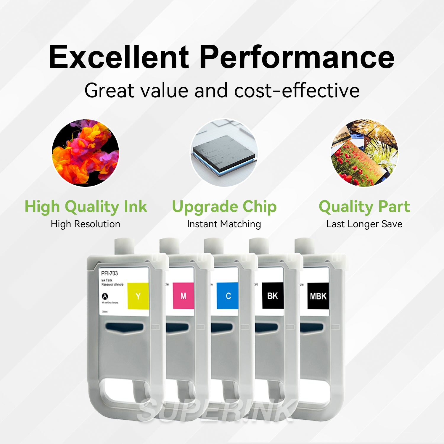 Compatible Canon PFI-703 700ml Ink Combo MBK/BK/C/M/Y By Superink