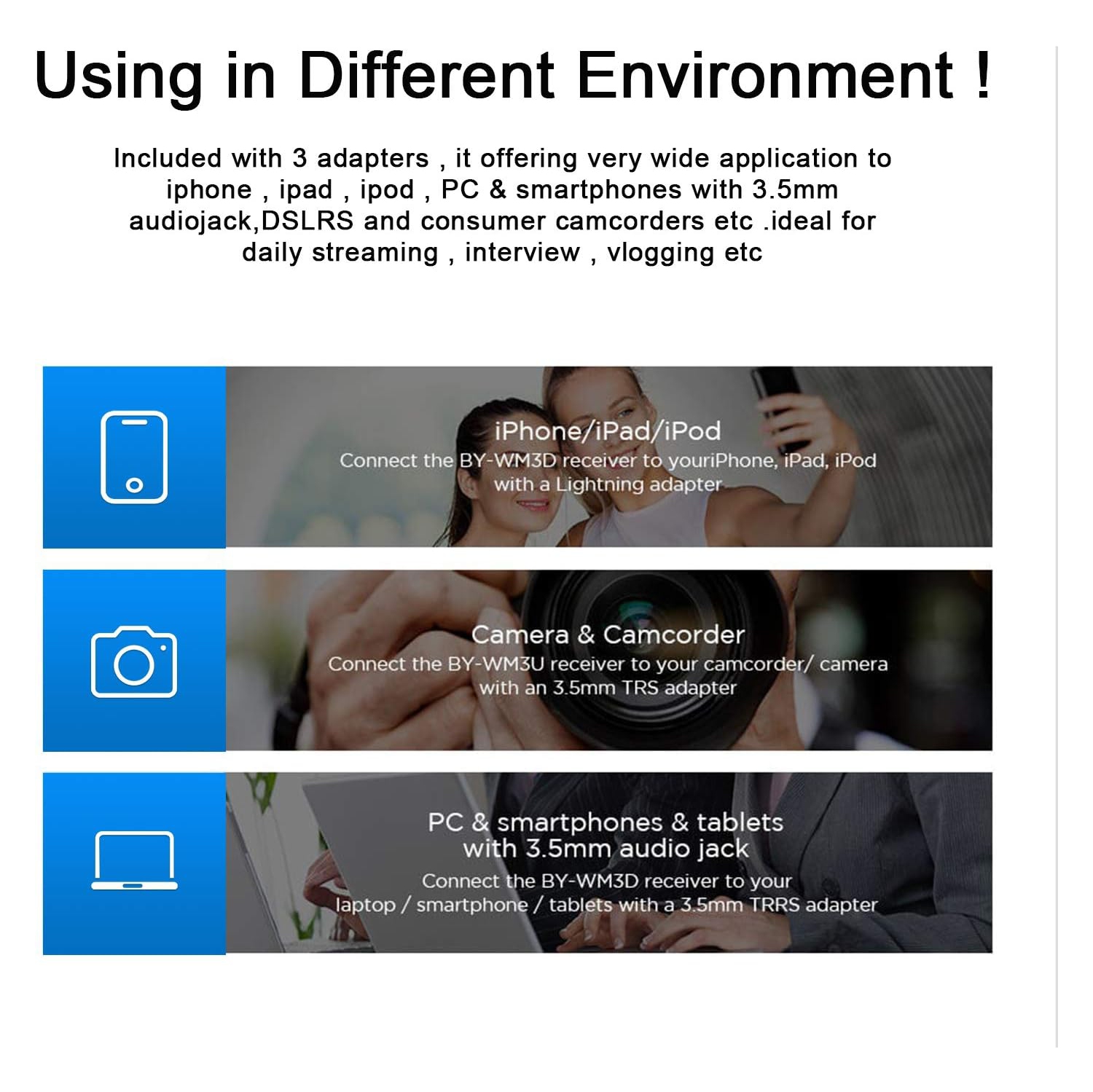 BY-WM3D de microphone BOYA, microphone sans fil 2,4&nbsp;GHz inclus avec adaptateurs Lightning, TRS et TRRS de 3,5&nbsp;mm