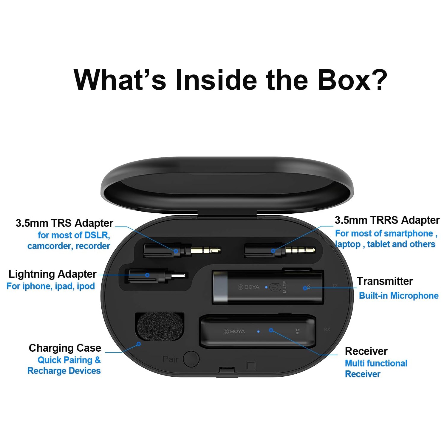 BY-WM3D de microphone BOYA, microphone sans fil 2,4&nbsp;GHz inclus avec adaptateurs Lightning, TRS et TRRS de 3,5&nbsp;mm