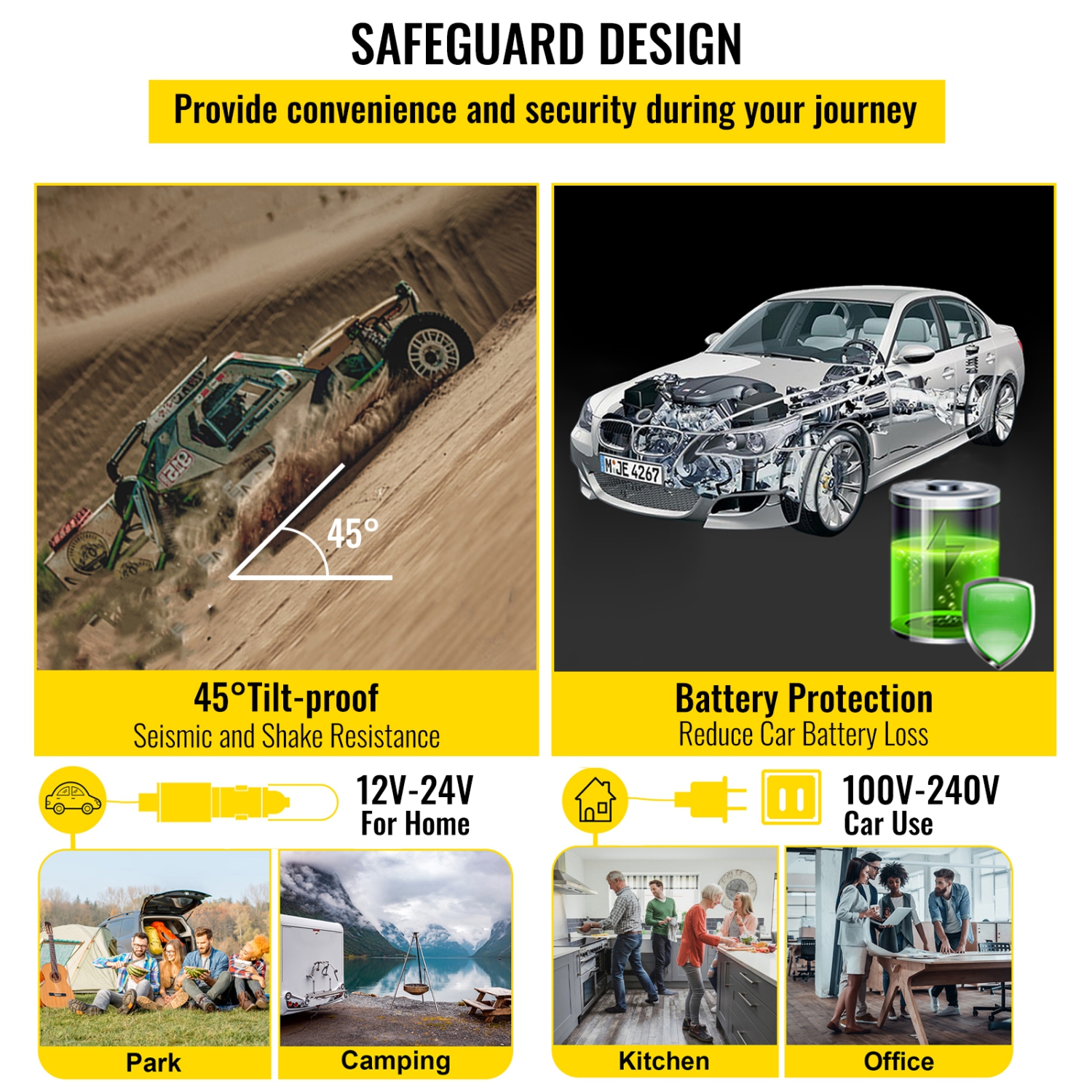 VEVOR 12 Volt Refrigerator 16 Qt, Portable Mini Car Fridge with -4℉-68℉ Cooling Range & App Control 12/24V DC & 110-240V AC Electric Compressor