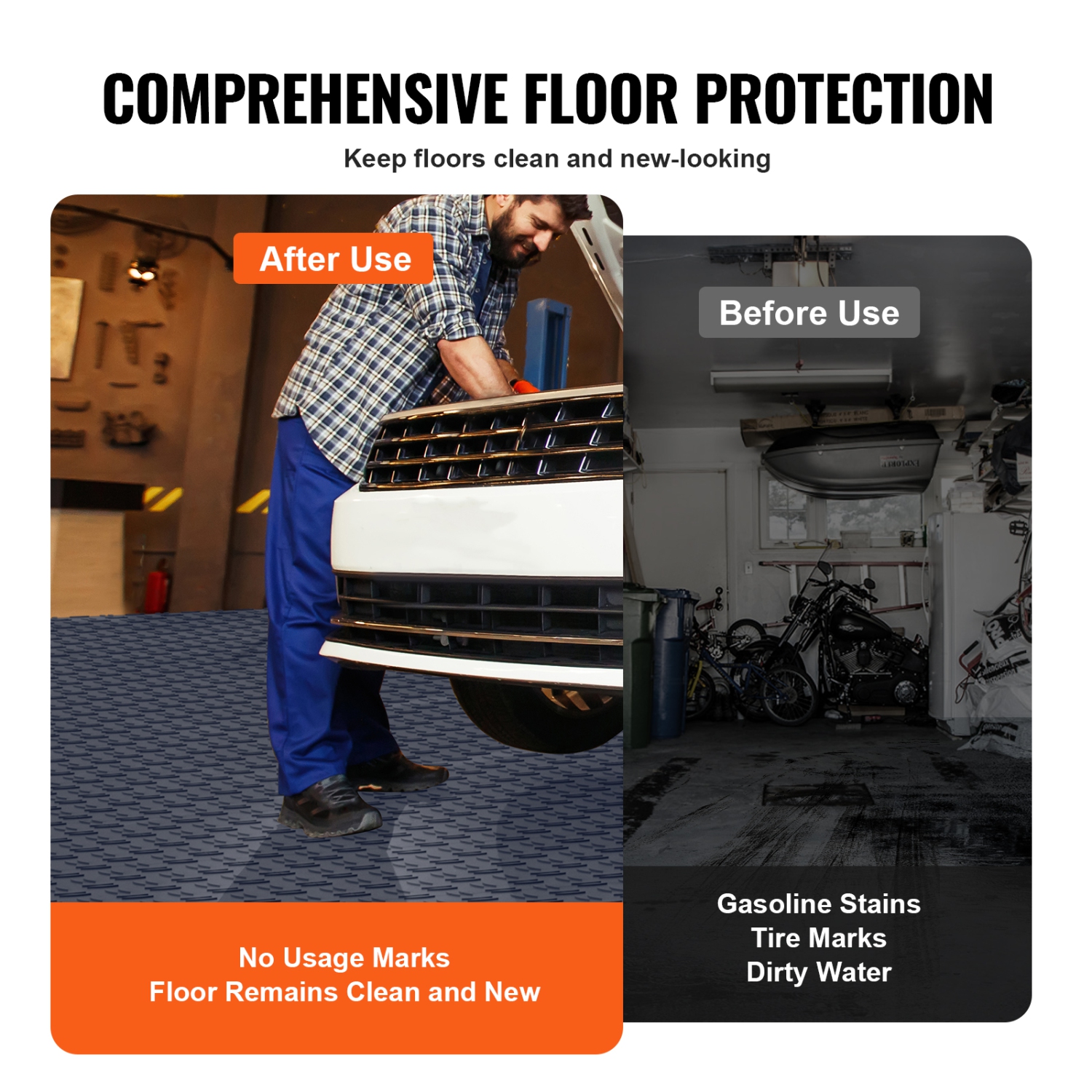 VEVOR Garage Tiles Interlocking, 12 x 12 x 0.53 inch 25 Pack Garage Floor Covering Tiles, Non-Slip Double-Sided Texture Garage Flooring Tiles,