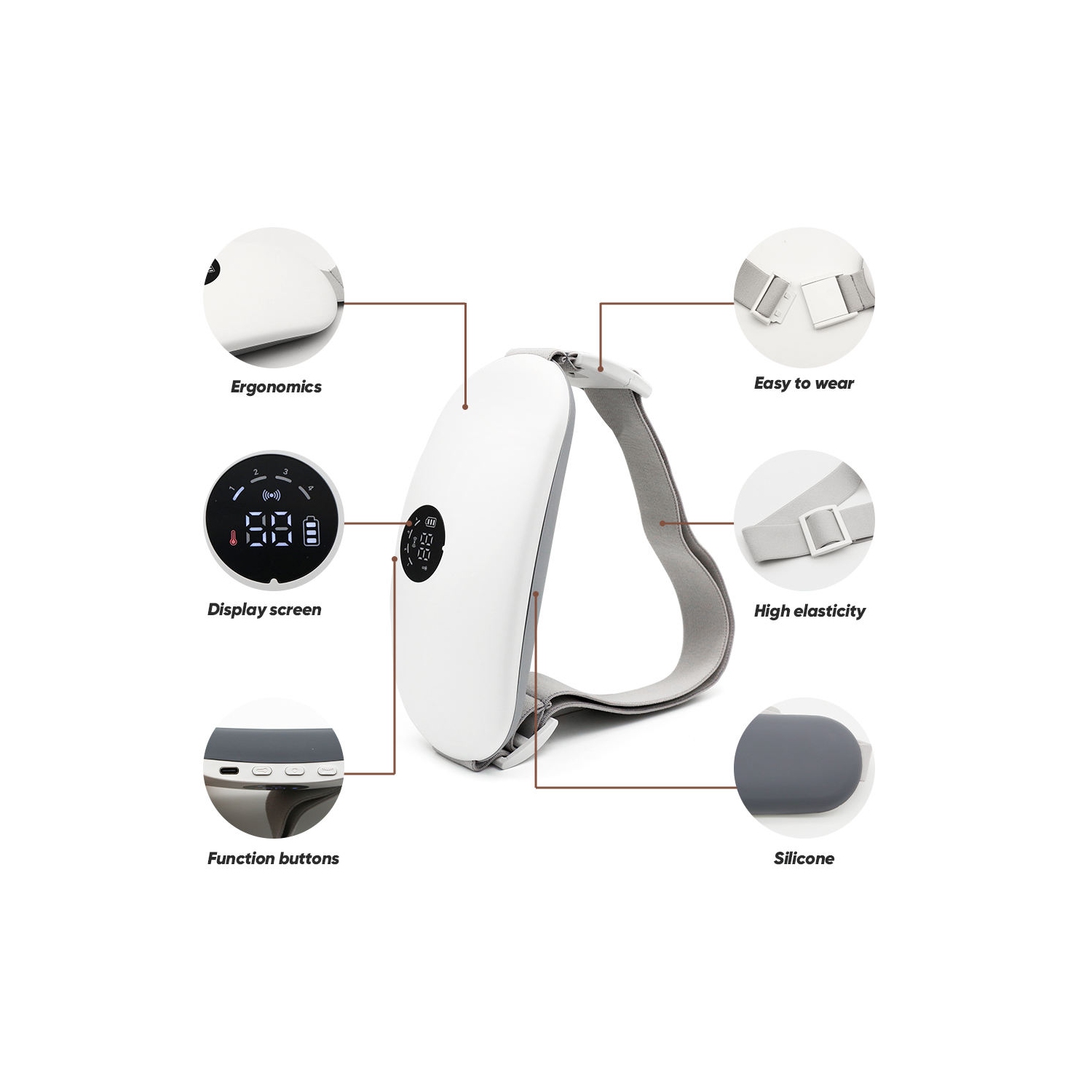 Period Cramp Massager, Portable Heating Pad Electric Waist Back Abdomen Pad Heating Menstrual Cramp Period Pain Relief Device Gifts for Girlfriends