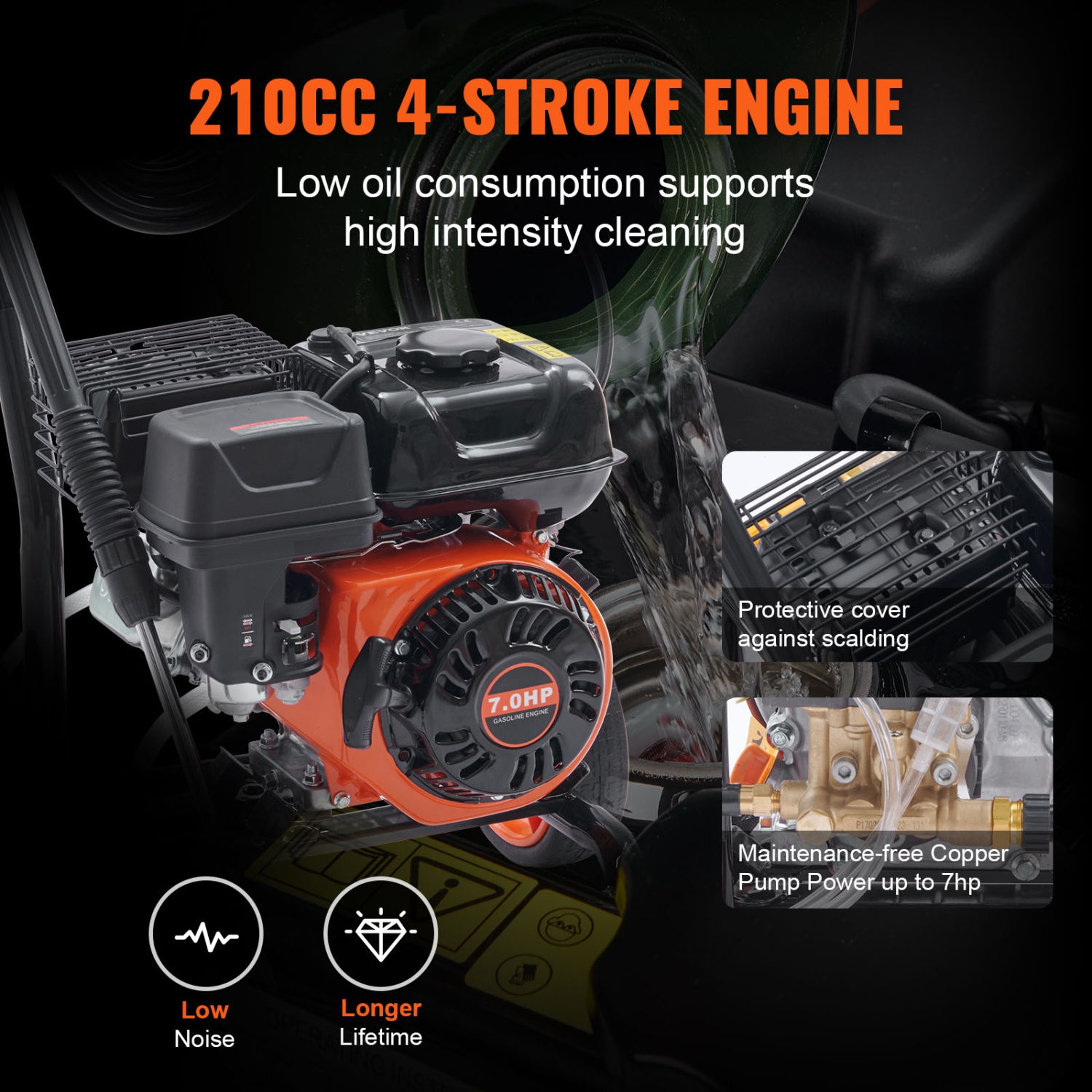 Pulvérisateur à essence VEVOR 3600&nbsp;lb/po² 2,6 gal/min, pulvérisateur à essence avec pompe en cuivre, pistolet pulvérisateur et rallonge, 5 buses