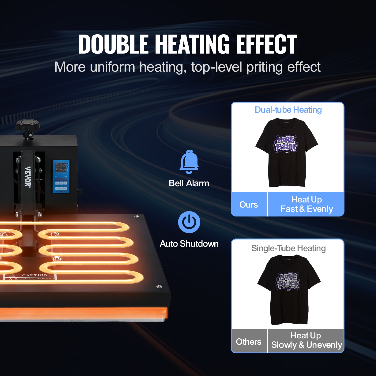 VEVOR Heat Press 16x24, 1700W Power Heat Press Machine, Fast Heating, High Pressure Heat Press Machine for T-Shirt, Digital Industrial Sublimation