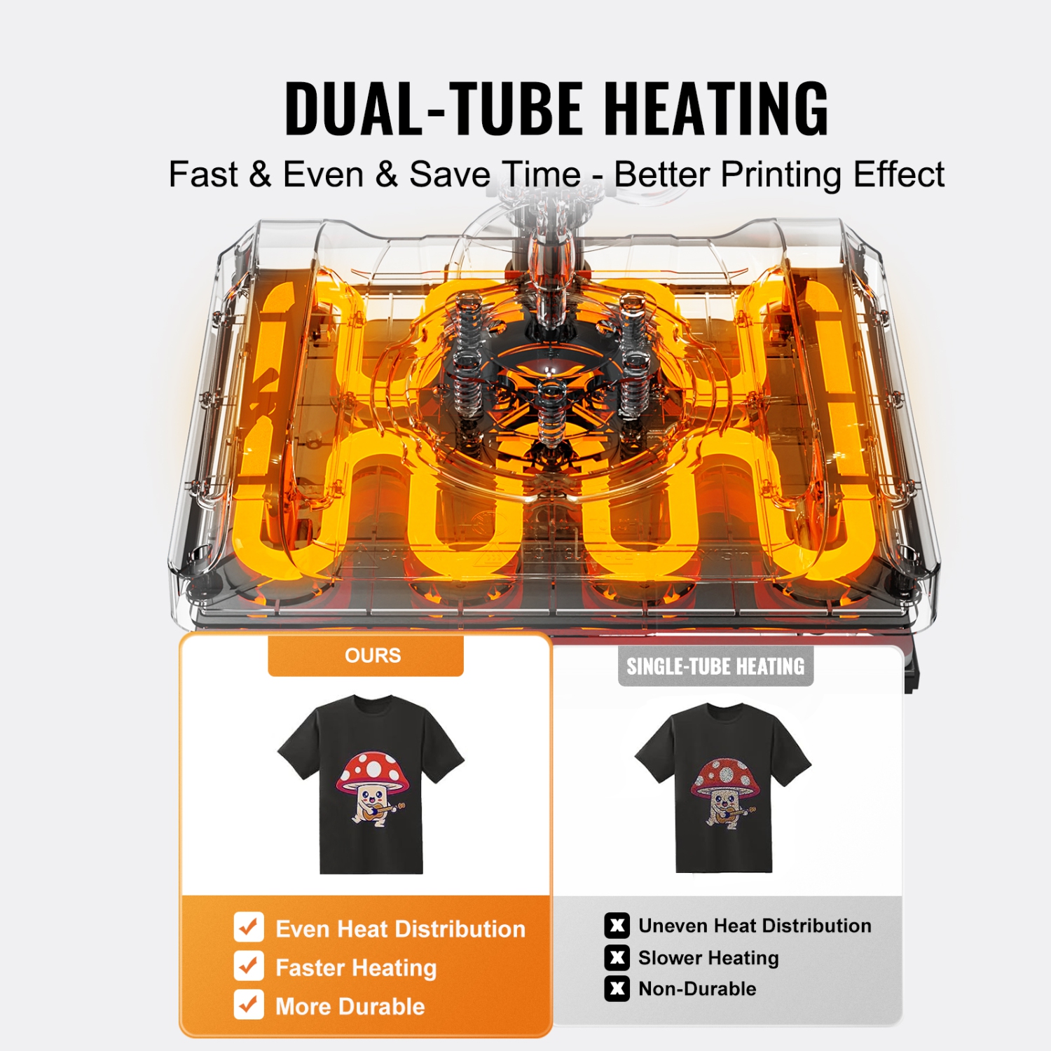 VEVOR Heat Press Machine, 15 x 15 inch, 8 in 1 Heat Transfer Machine with 30 oz Tumbler Press, 360° Swing Away Digital T-Shirt Pressing, Teflon