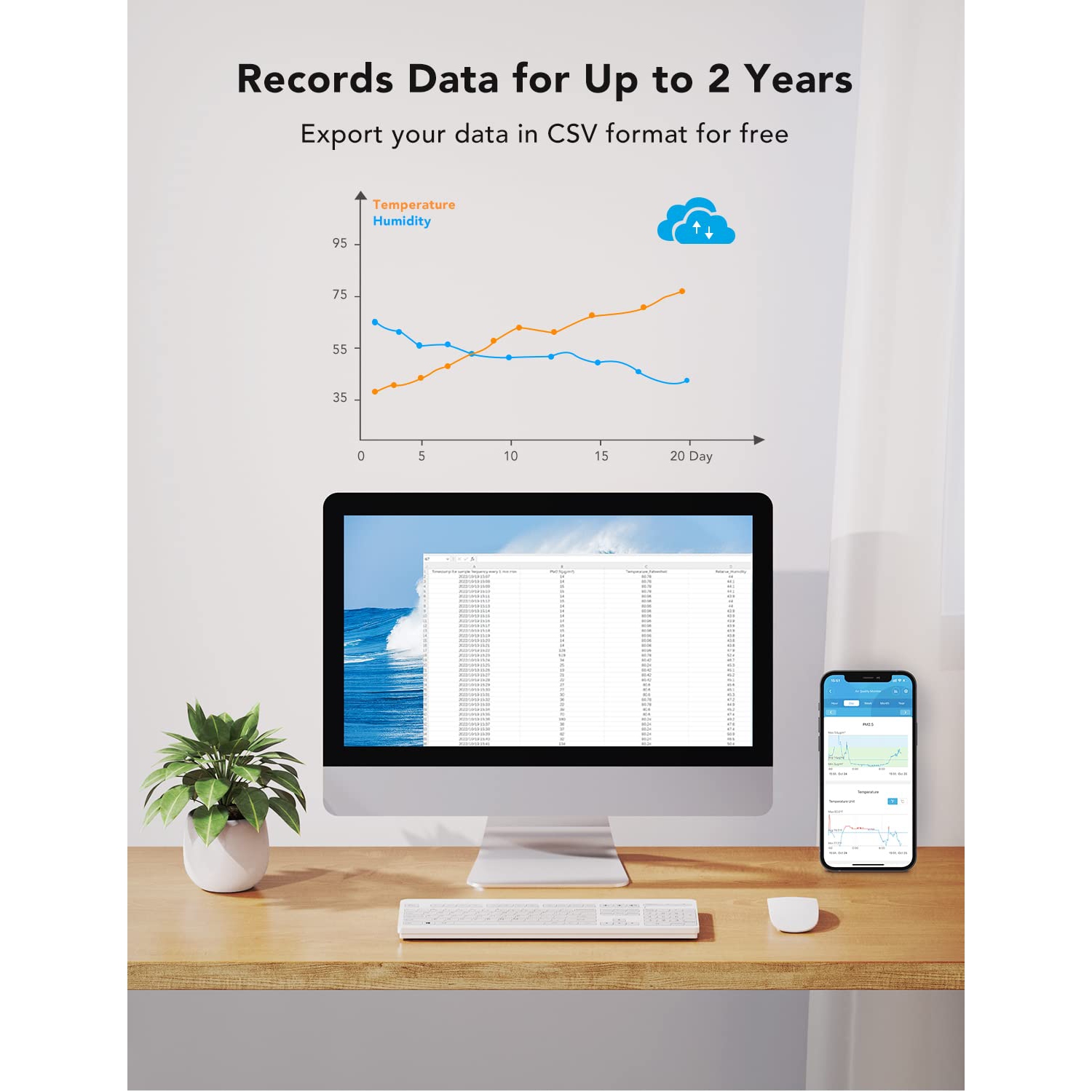 GoveeLife Smart Air Quality Monitor with PM2.5, WiFi, Temperature & Humidity Sensors, LED Display, 2s Refresh, 2-Year Data Storage, for Home & Office