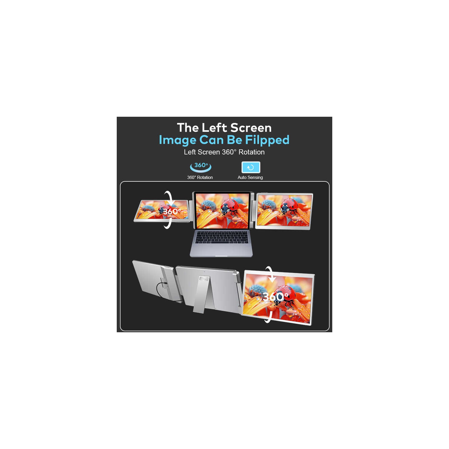 14" Portable Monitor – 360° Rotation, 245° Tilt, Compatible with MacOS, Windows, Android, Linux, Chromebook, Switch, Xbox, PS4