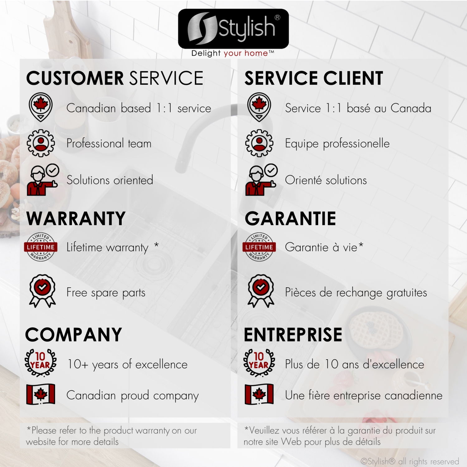 Stylish Dual-Mount 28 inch Stainless Steel Double Bowl Kitchen Sink S-300TG