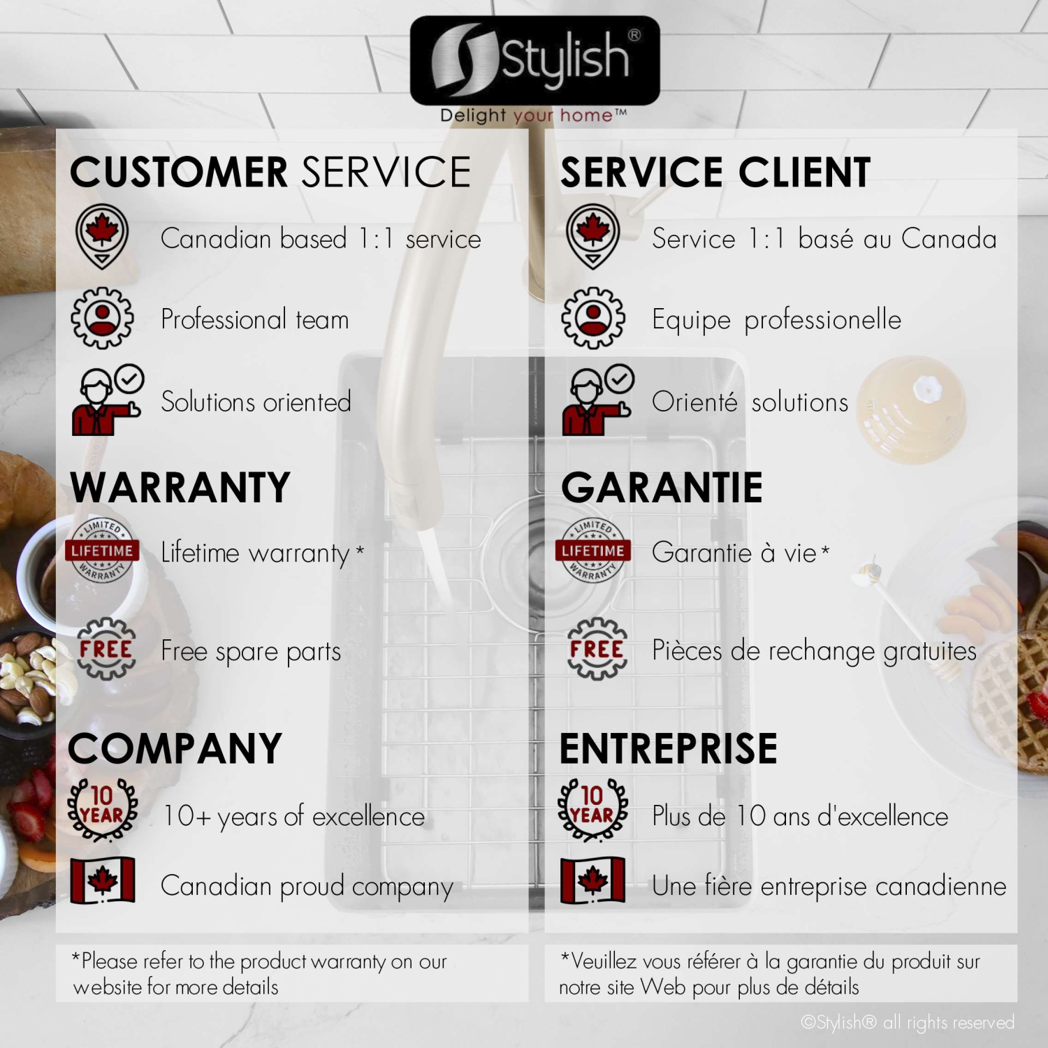 Stylish Undermount 14 inch Stainless Steel Single Bowl Kitchen Sink S-310G