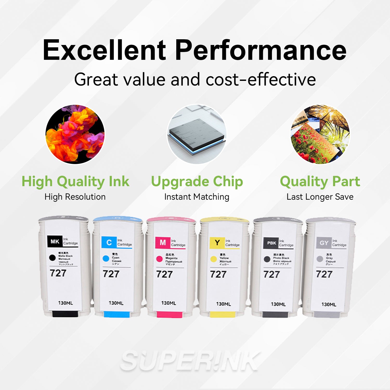 Compatible HP 727 300ml Ink Combo MBK/PBK/C/M/Y/GY By Superink