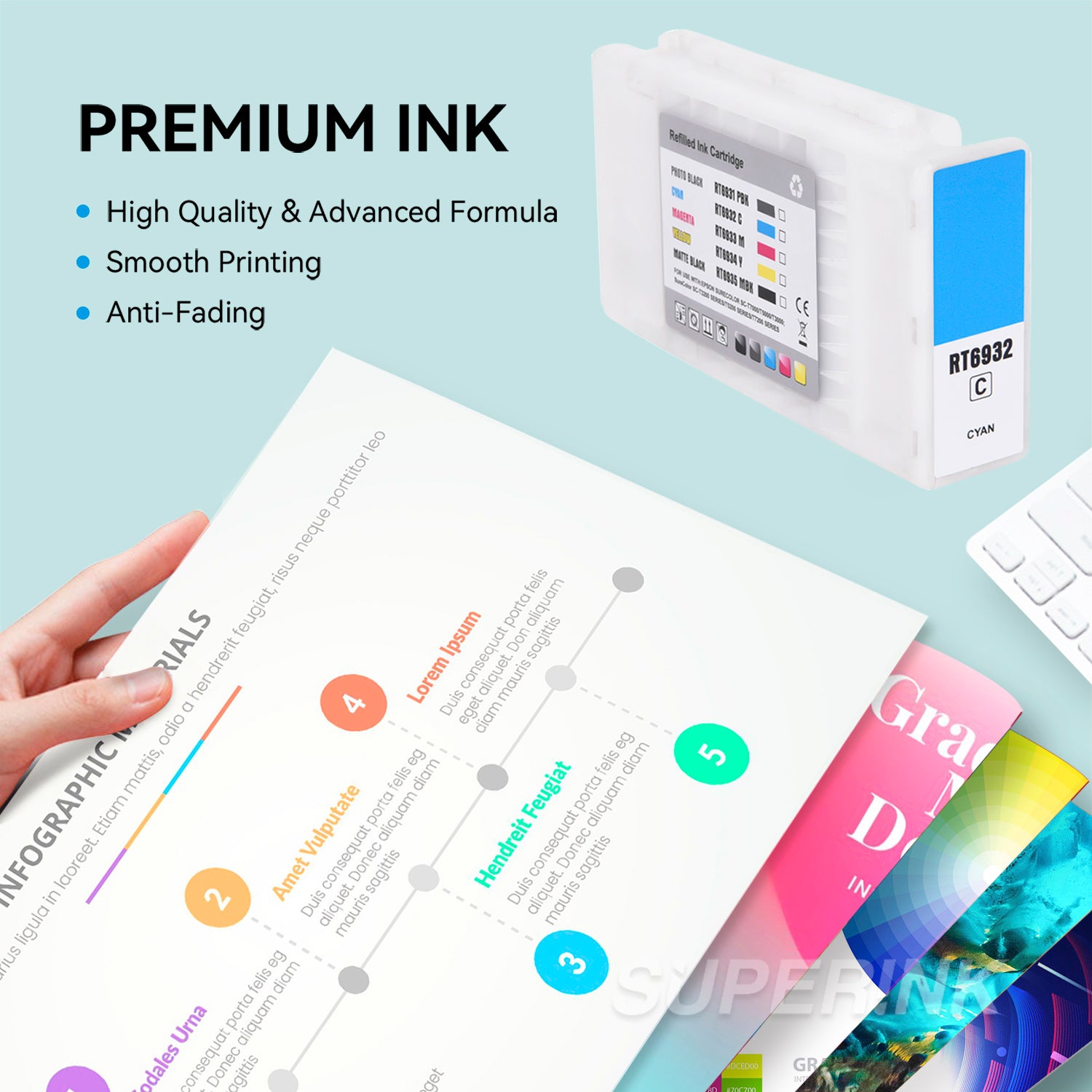 Compatible Epson T693200 700 ml Cyan Ink Cartridge By Superink