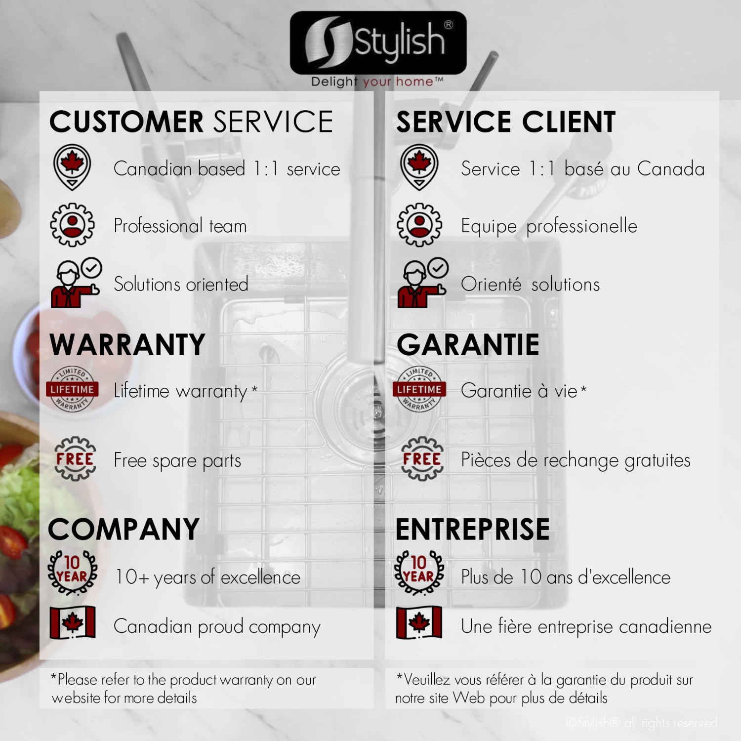 Stylish Undermount 15 inch Stainless Steel Single Bowl Kitchen Sink S-317G