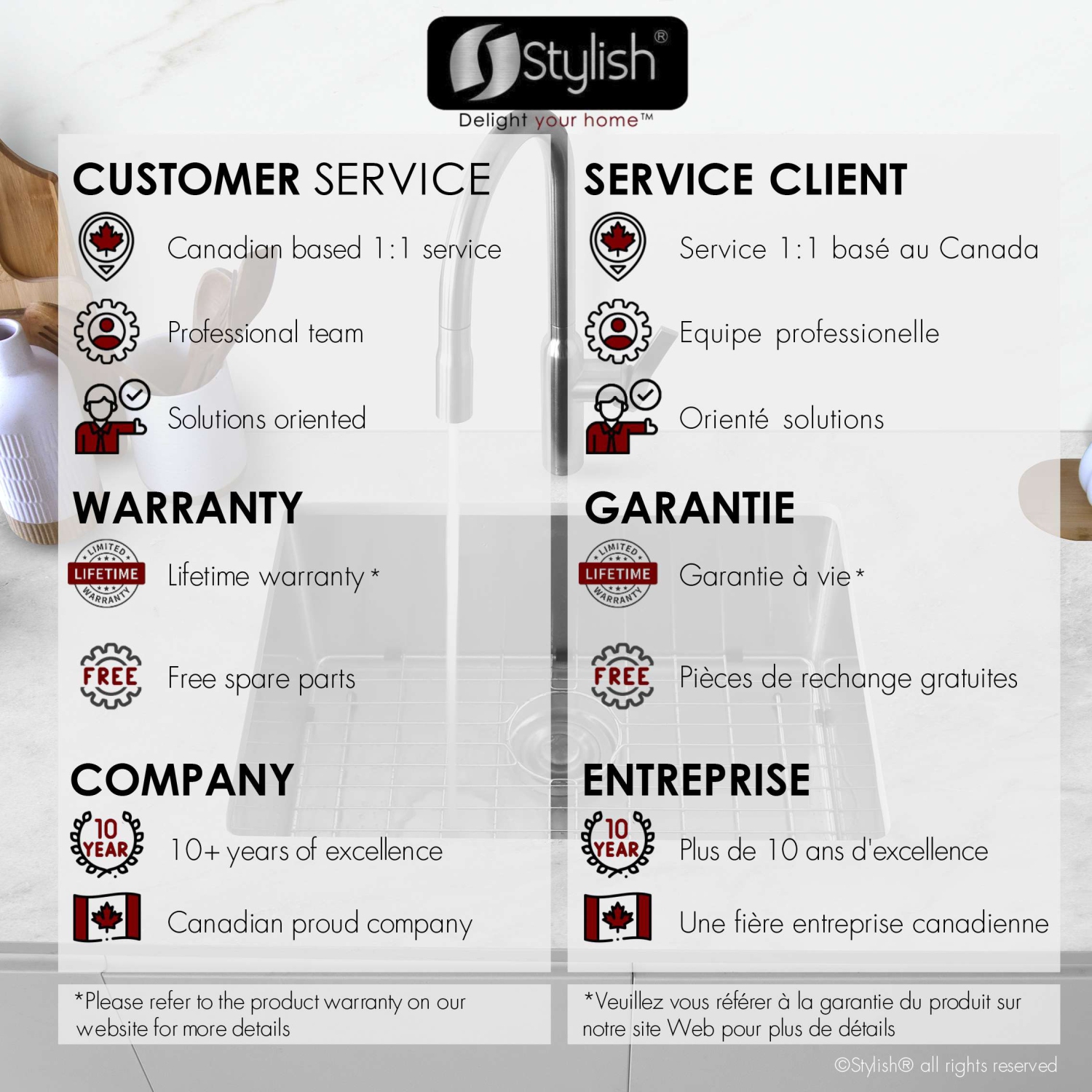 Stylish Undermount 23 inch Stainless Steel Single Bowl Kitchen Sink S-307XG